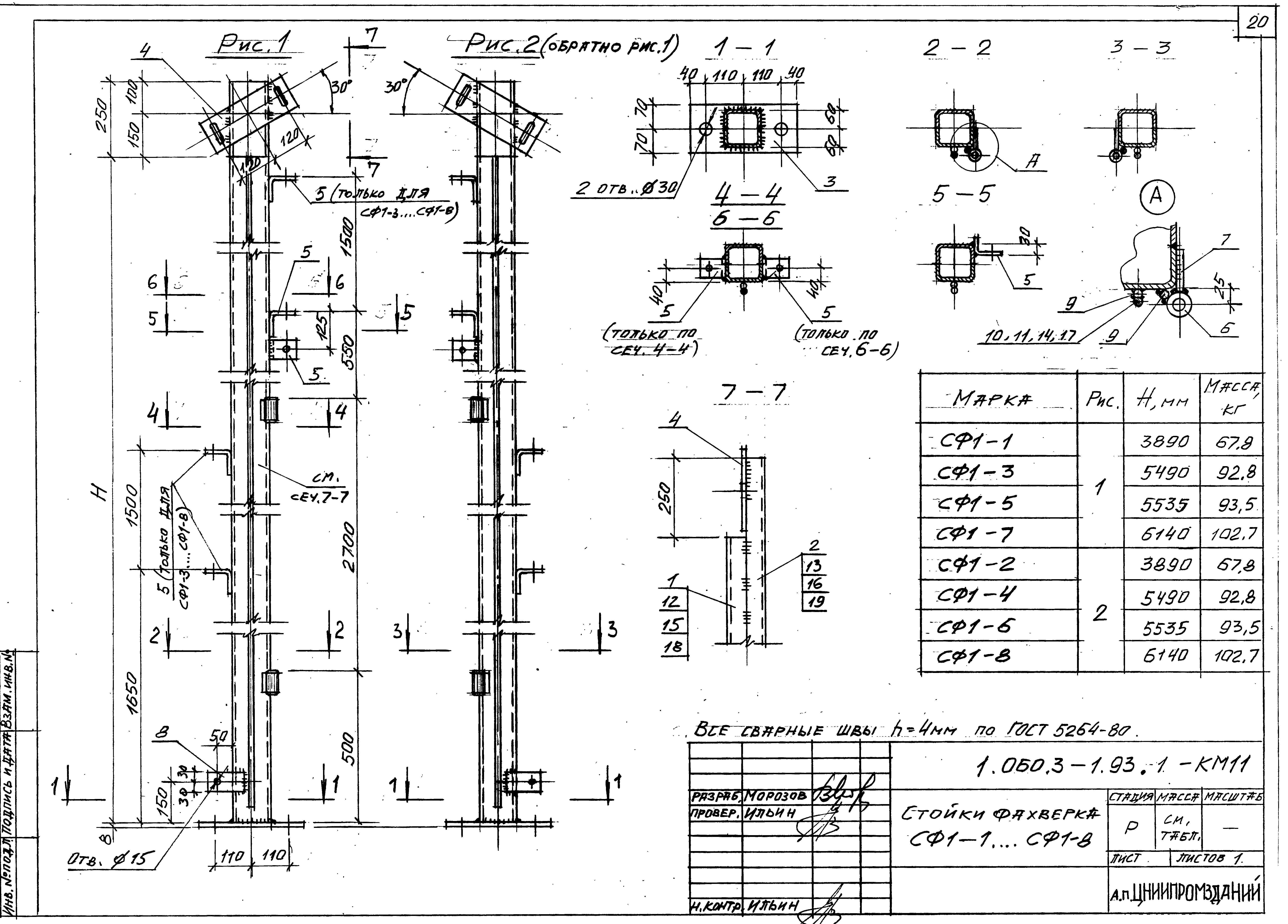 Серия 1.060.3-1.93