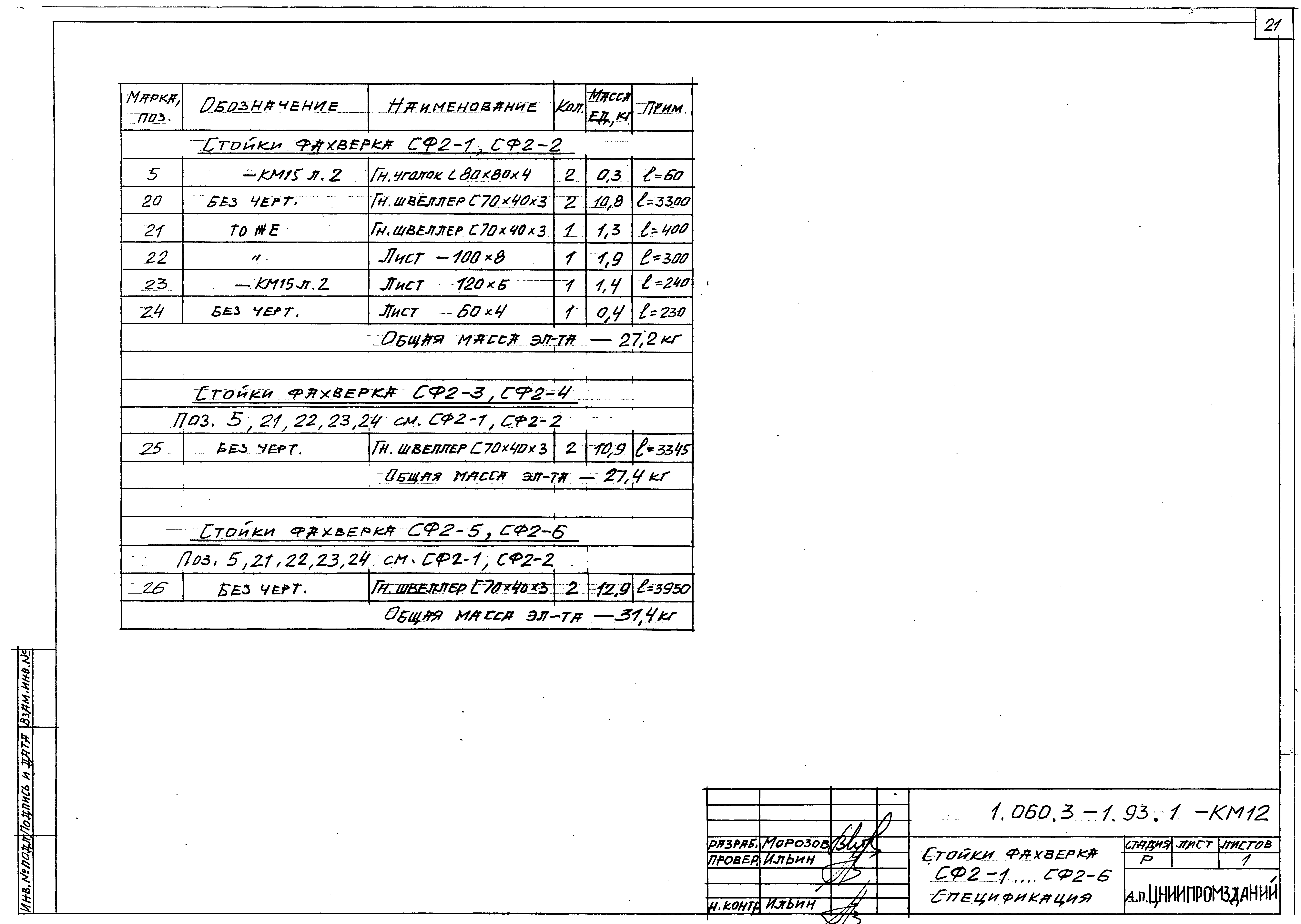 Серия 1.060.3-1.93