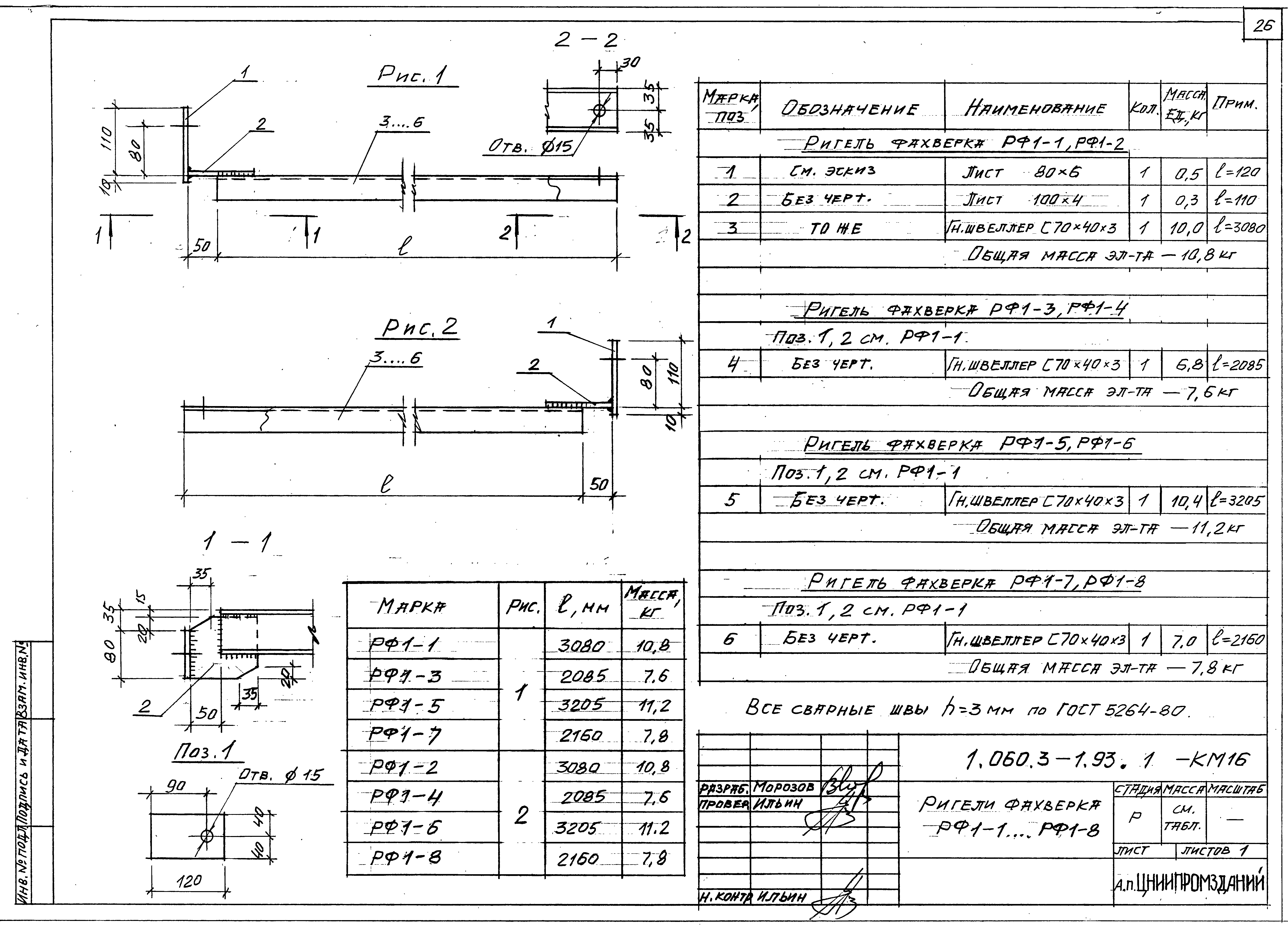 Серия 1.060.3-1.93