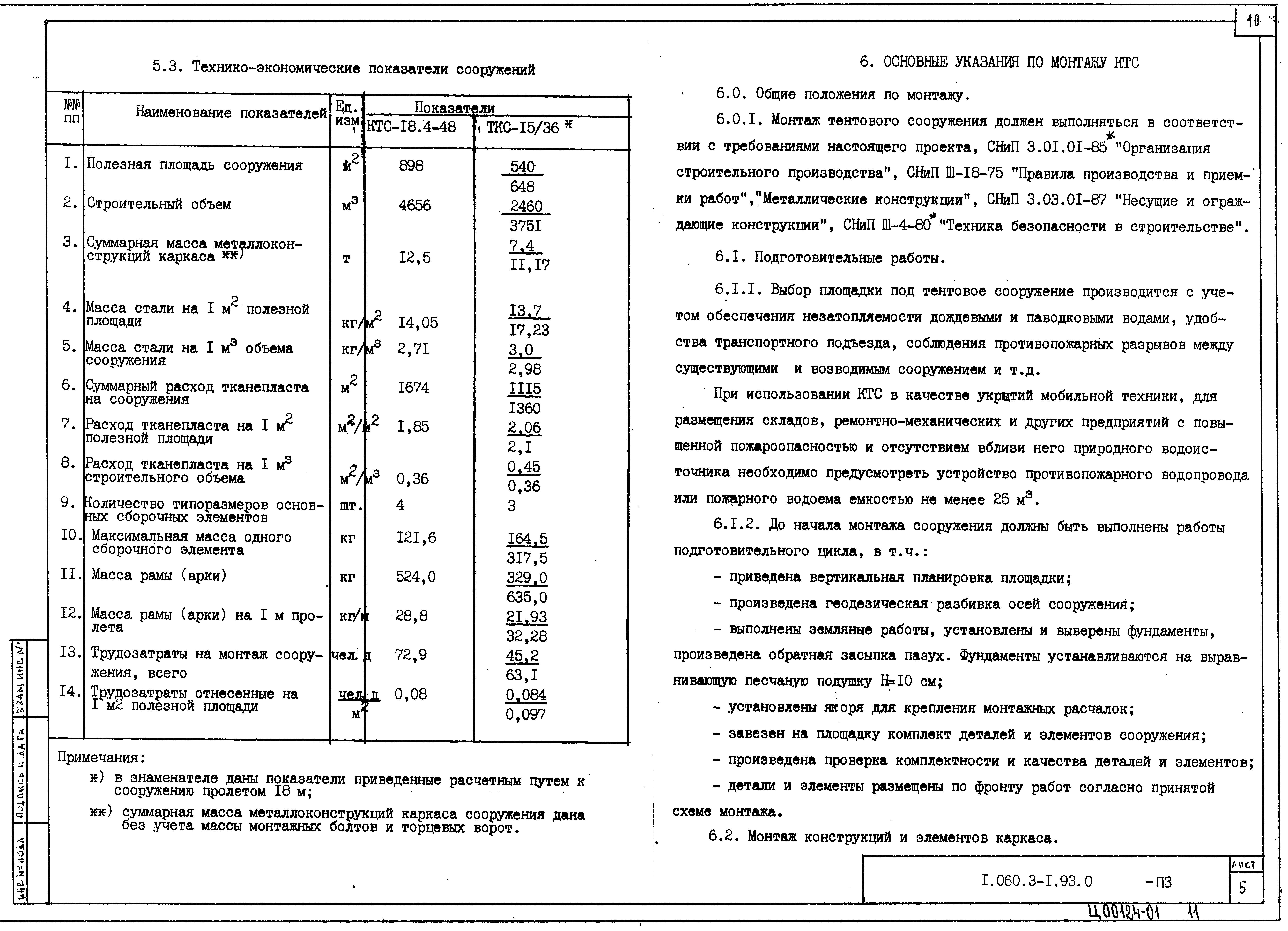 Серия 1.060.3-1.93