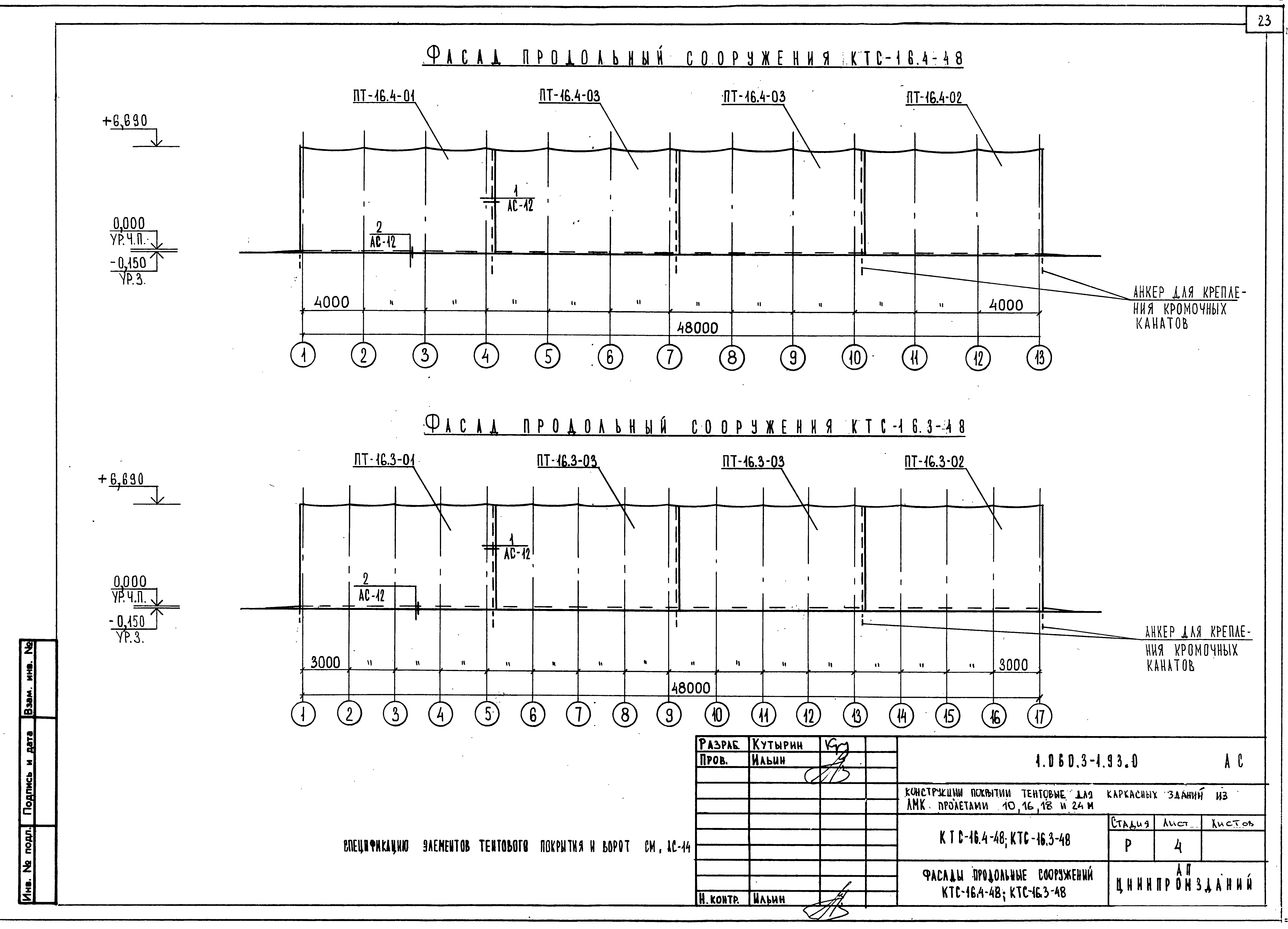 Серия 1.060.3-1.93