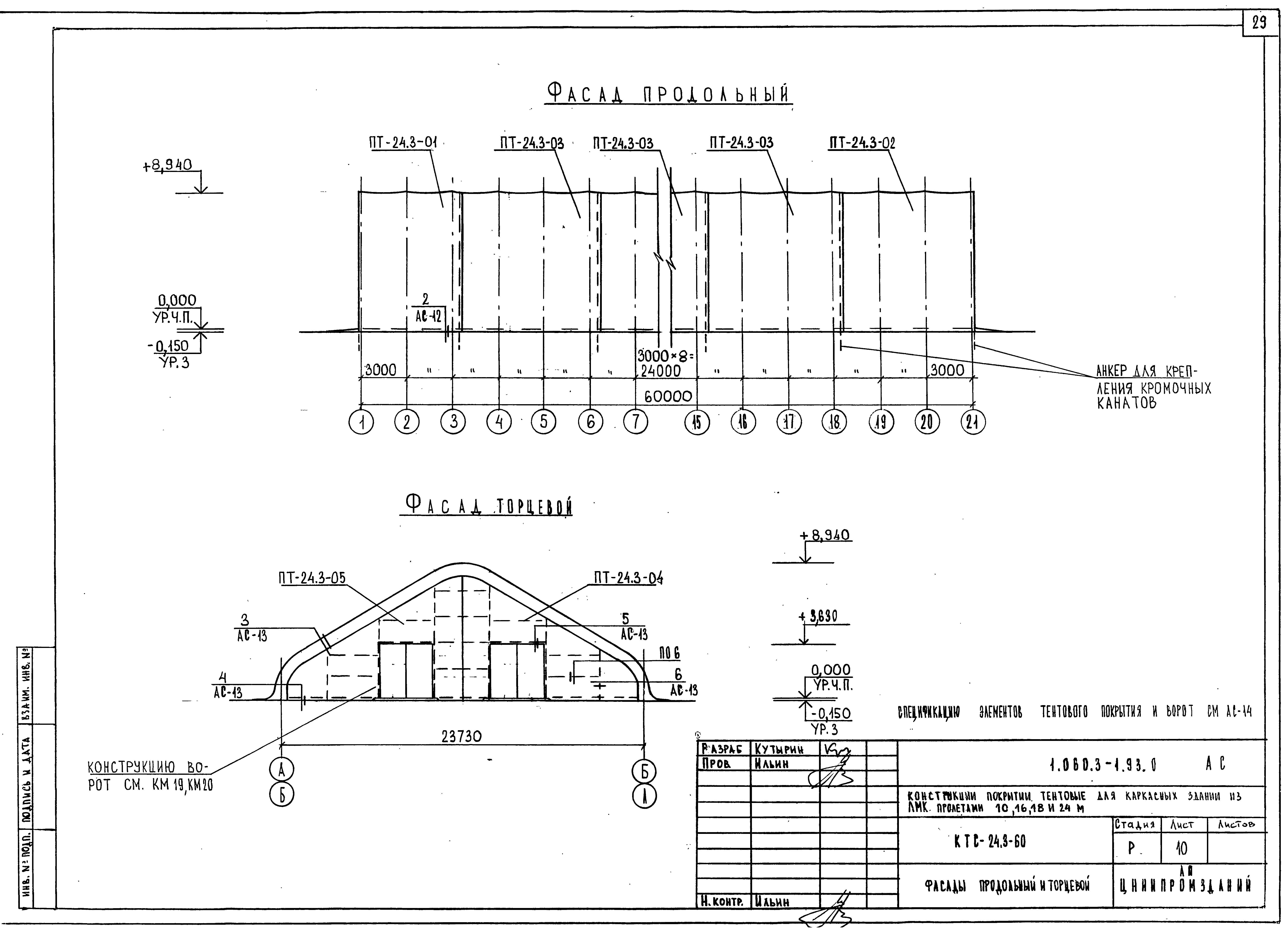 Серия 1.060.3-1.93