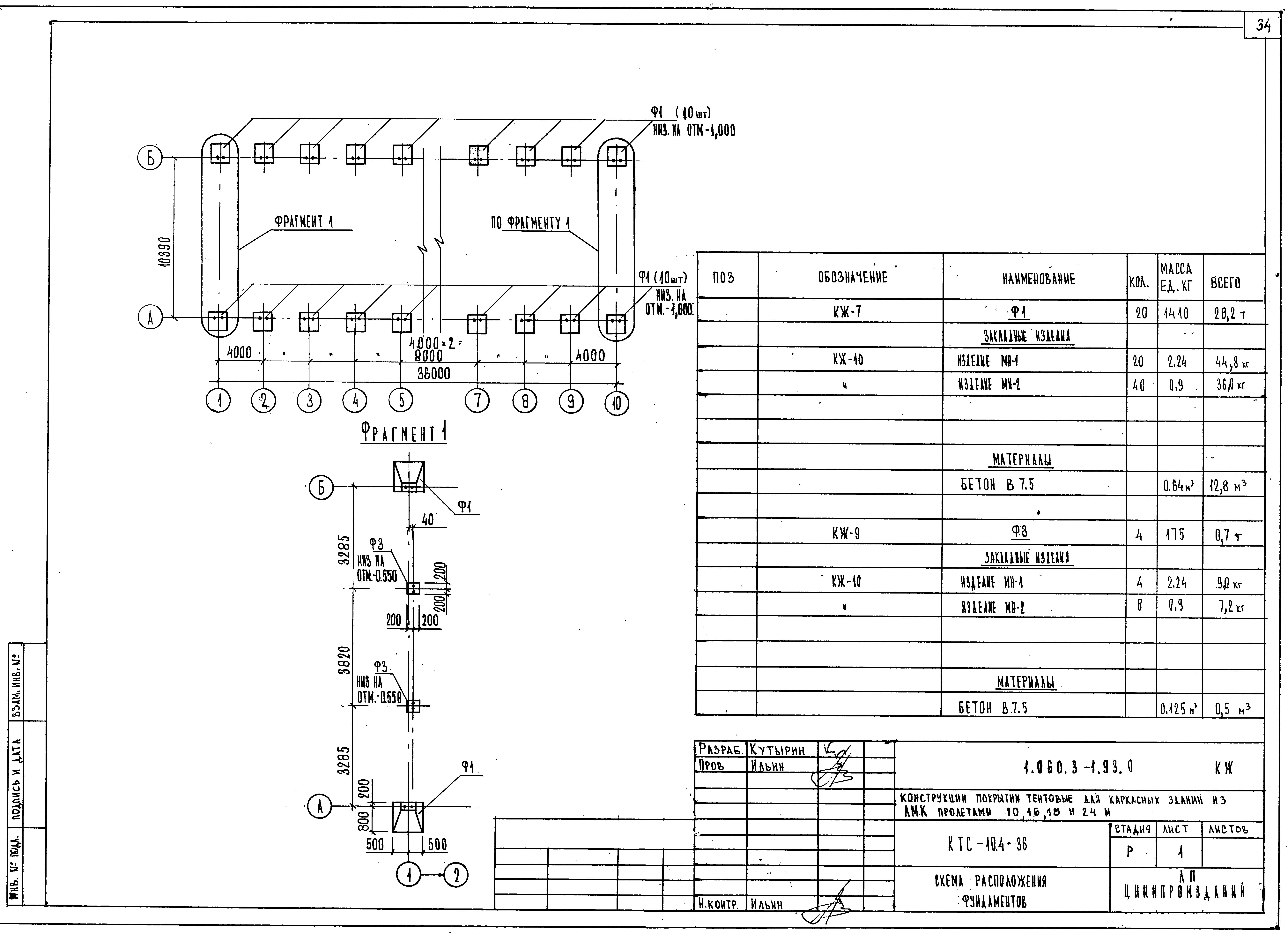 Серия 1.060.3-1.93