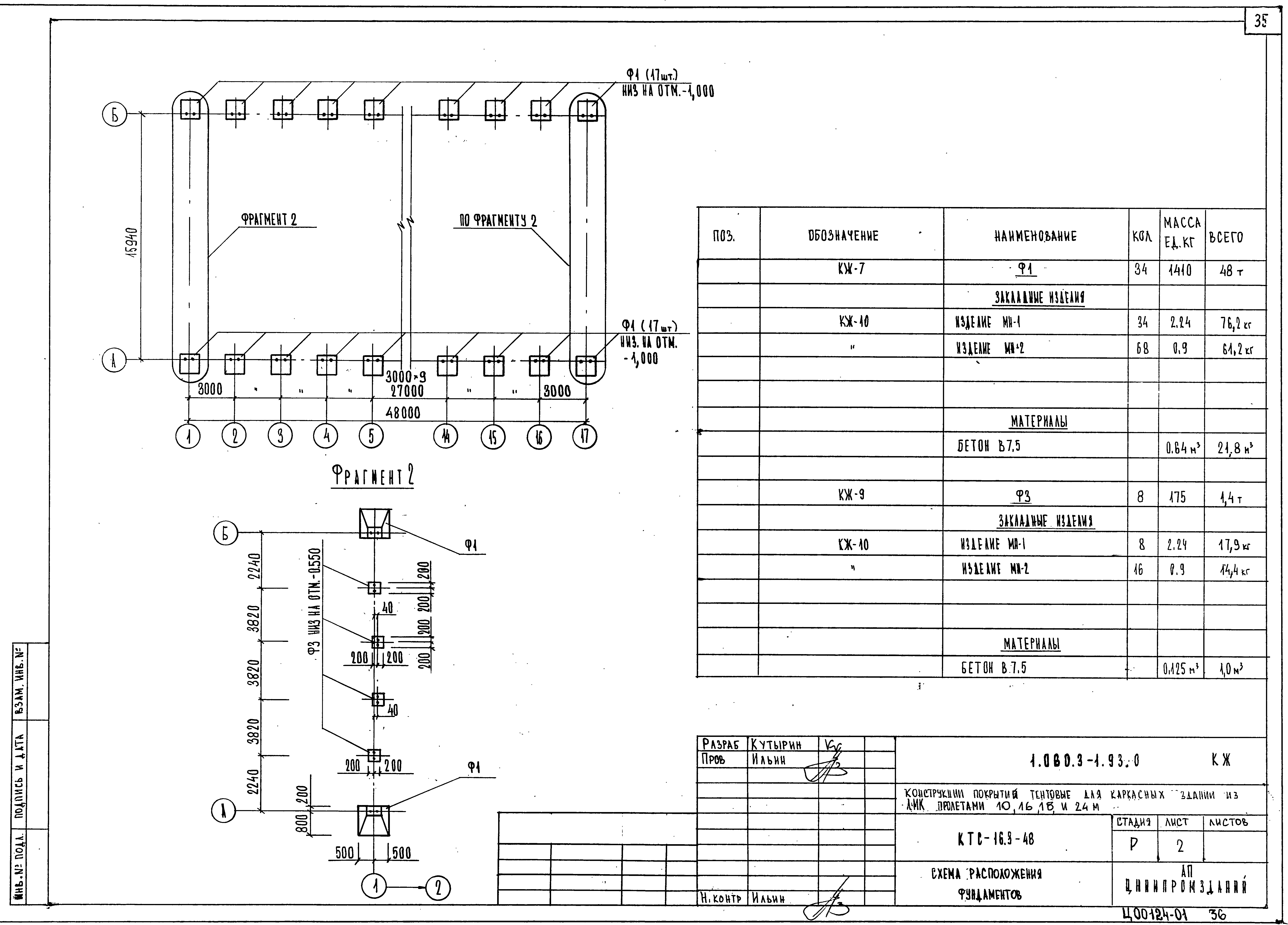 Серия 1.060.3-1.93