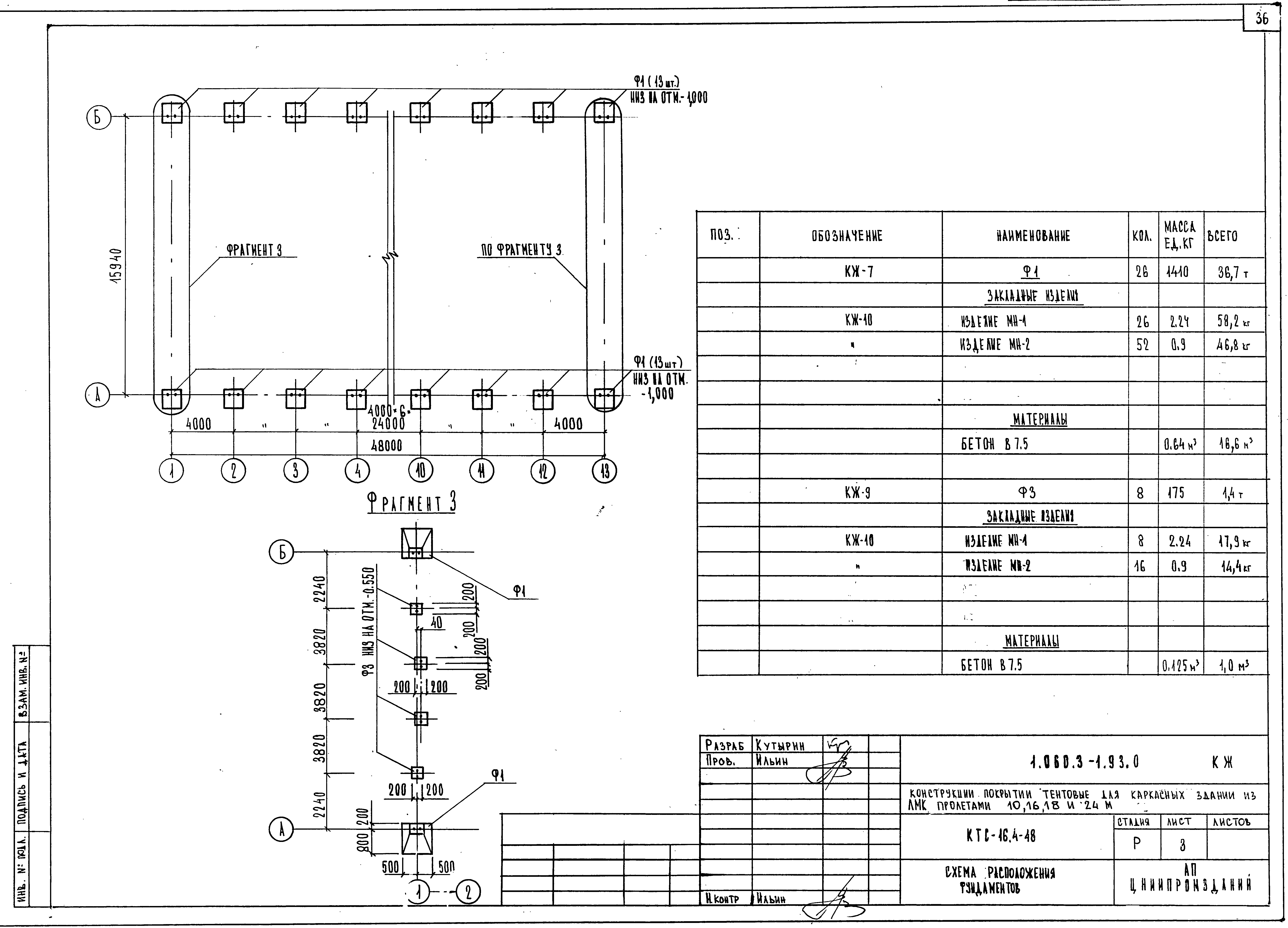 Серия 1.060.3-1.93