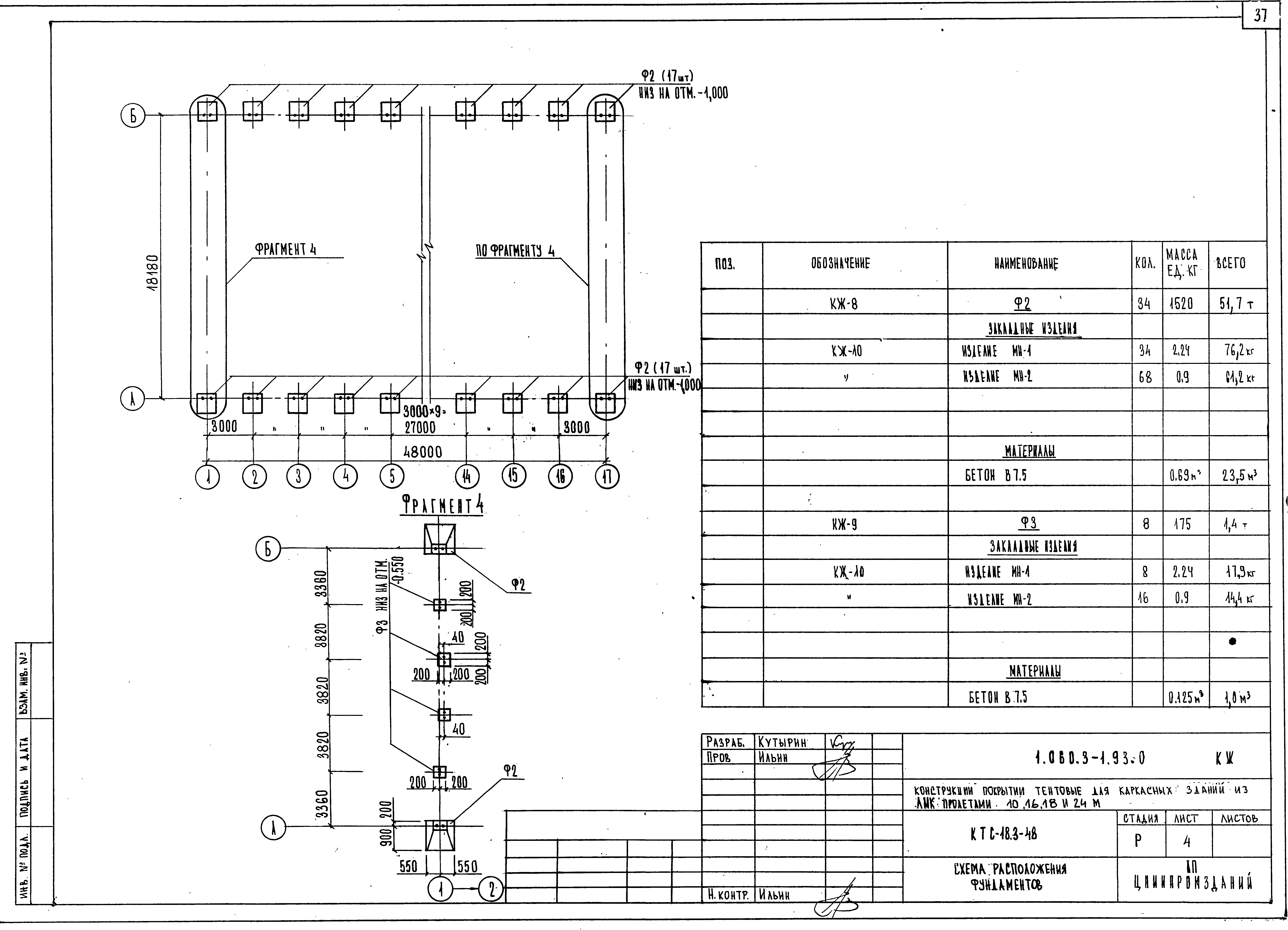 Серия 1.060.3-1.93