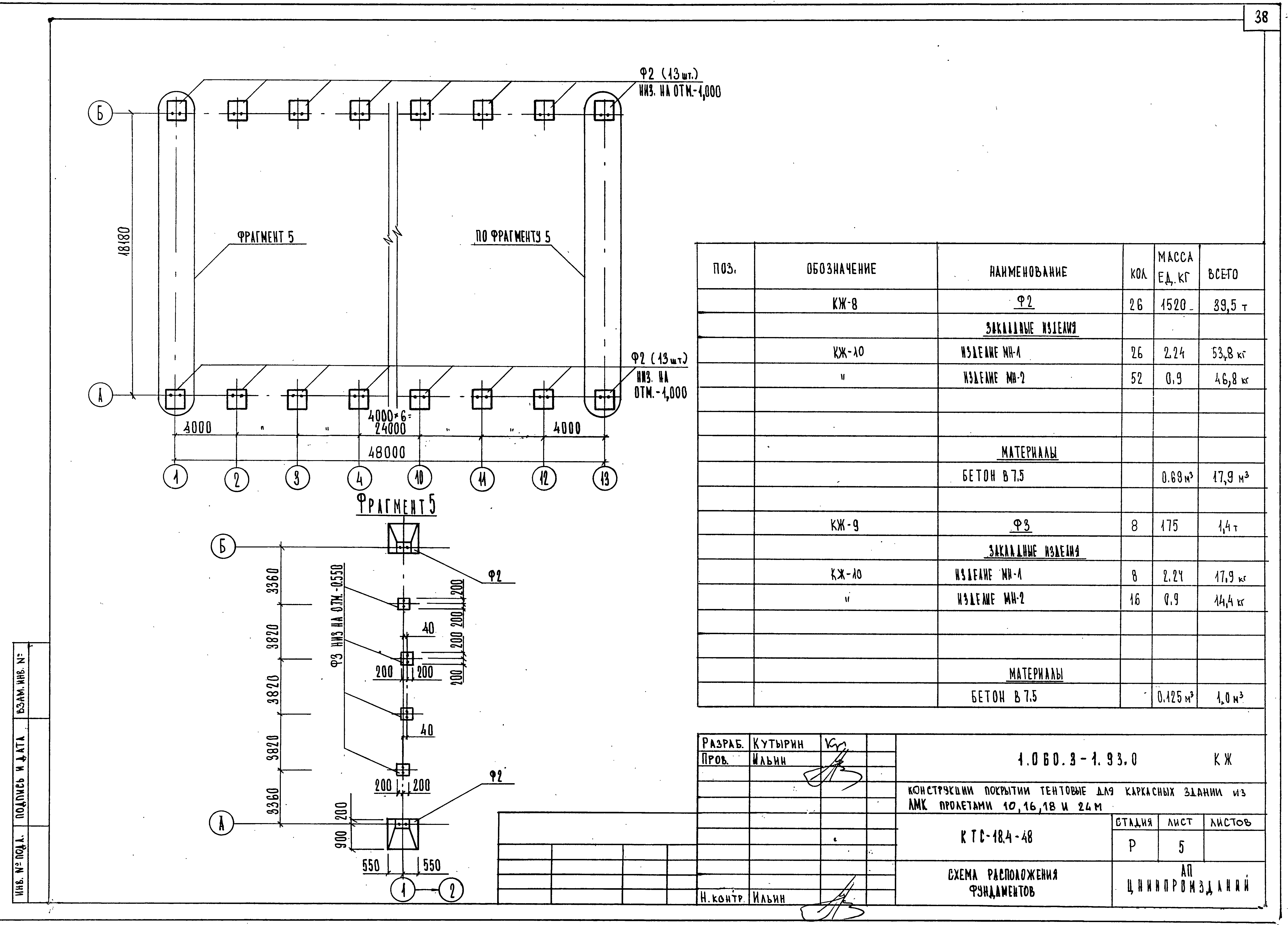 Серия 1.060.3-1.93