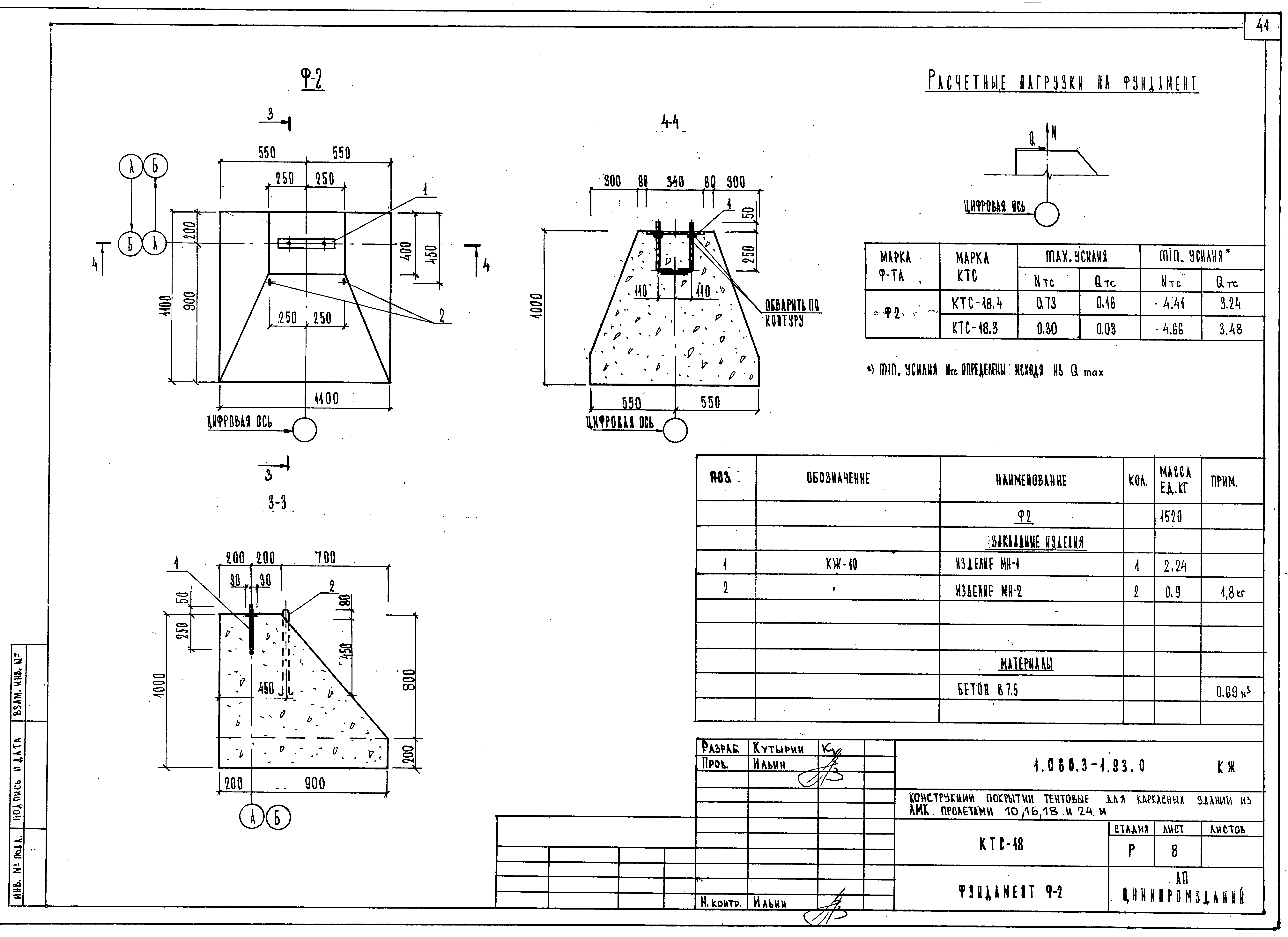 Серия 1.060.3-1.93