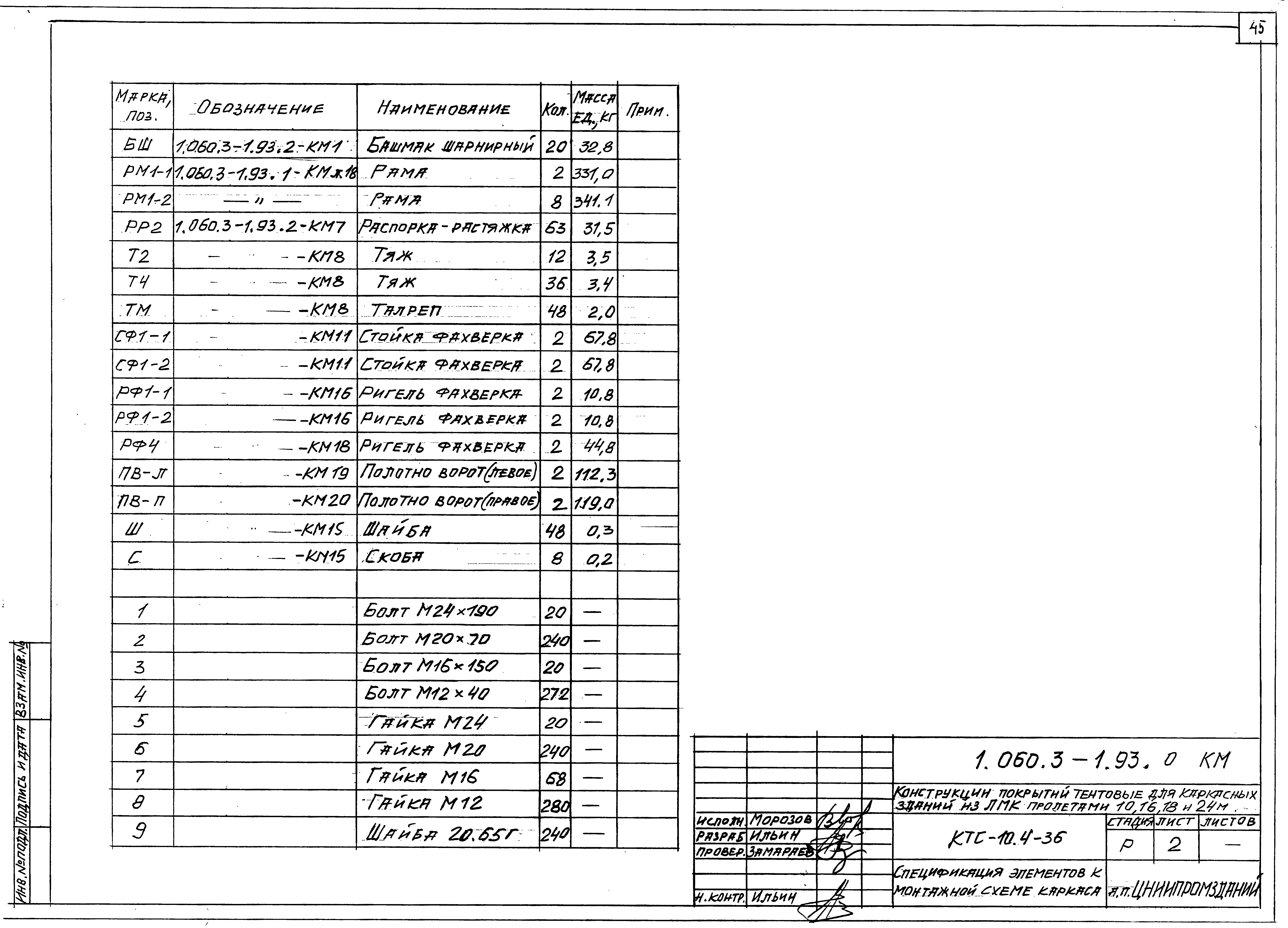 Серия 1.060.3-1.93