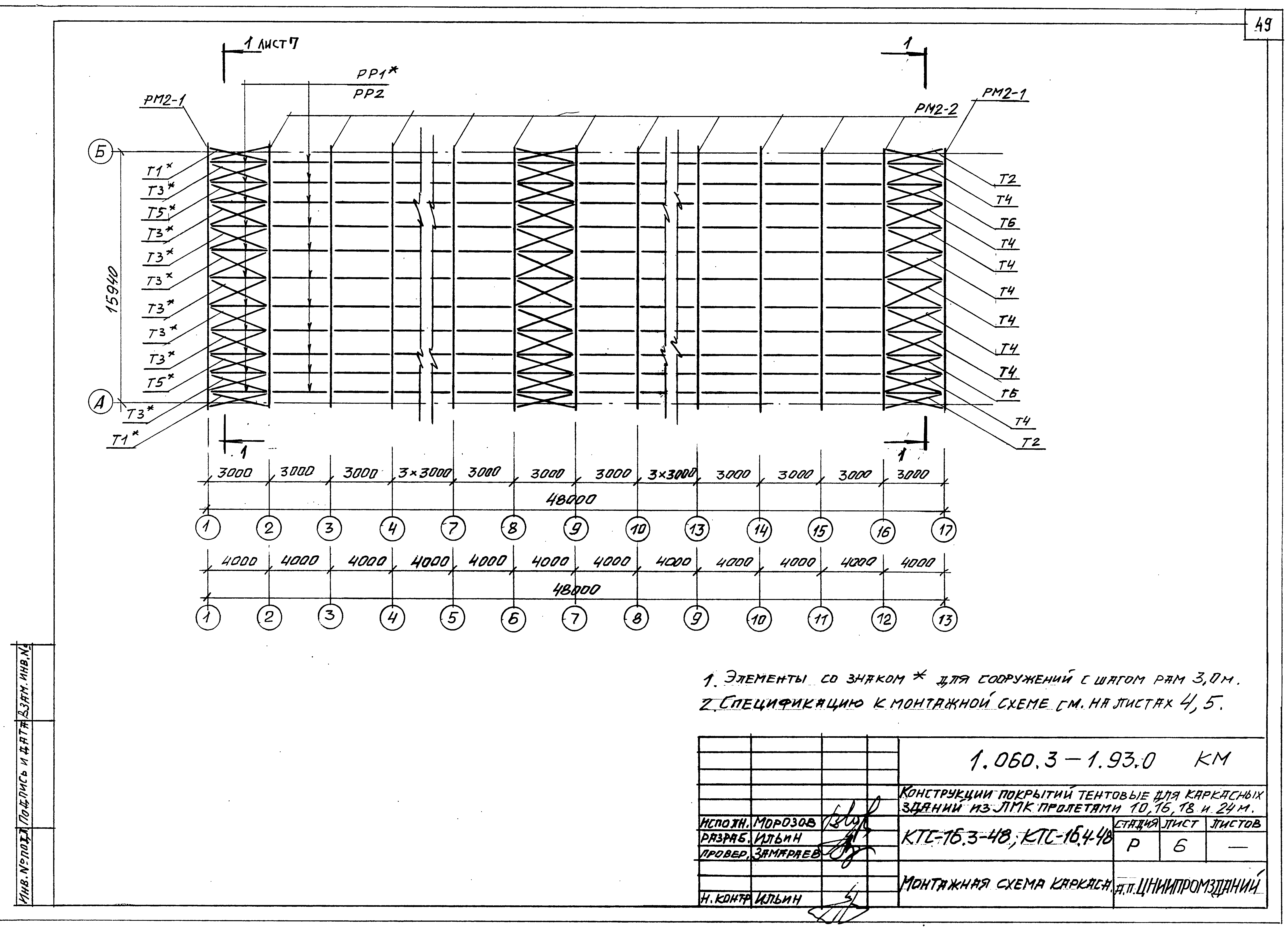 Серия 1.060.3-1.93