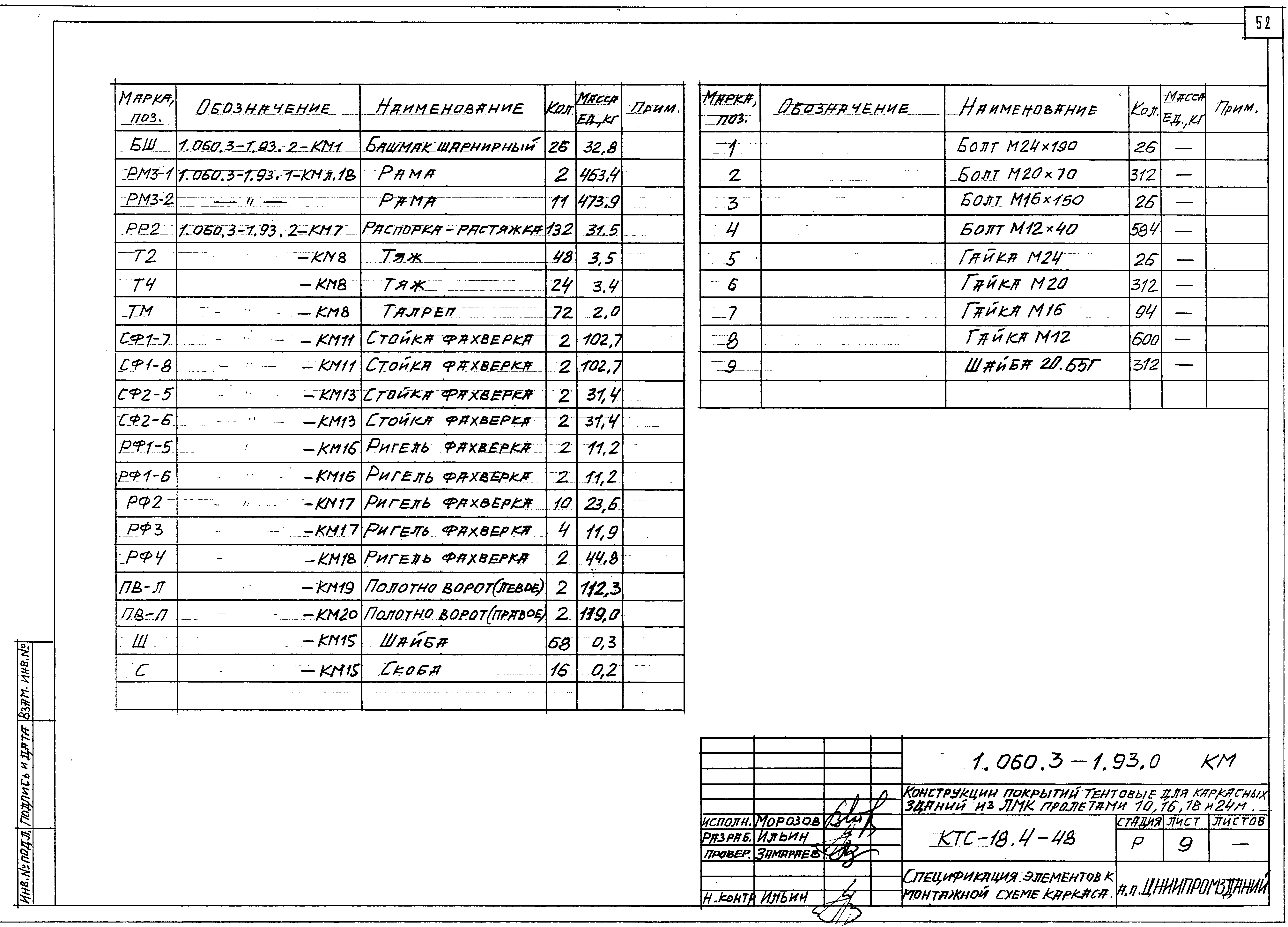 Серия 1.060.3-1.93