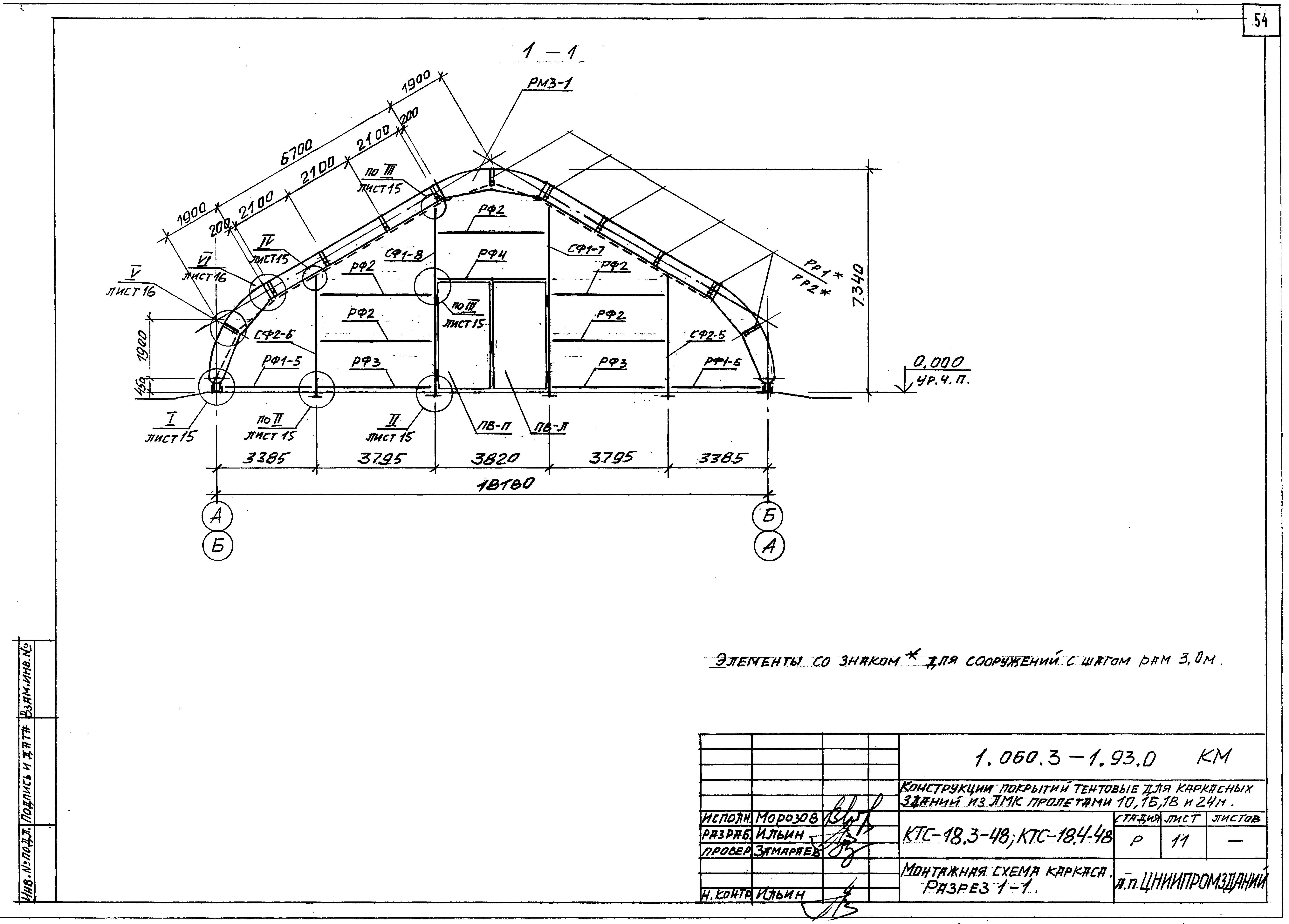 Серия 1.060.3-1.93