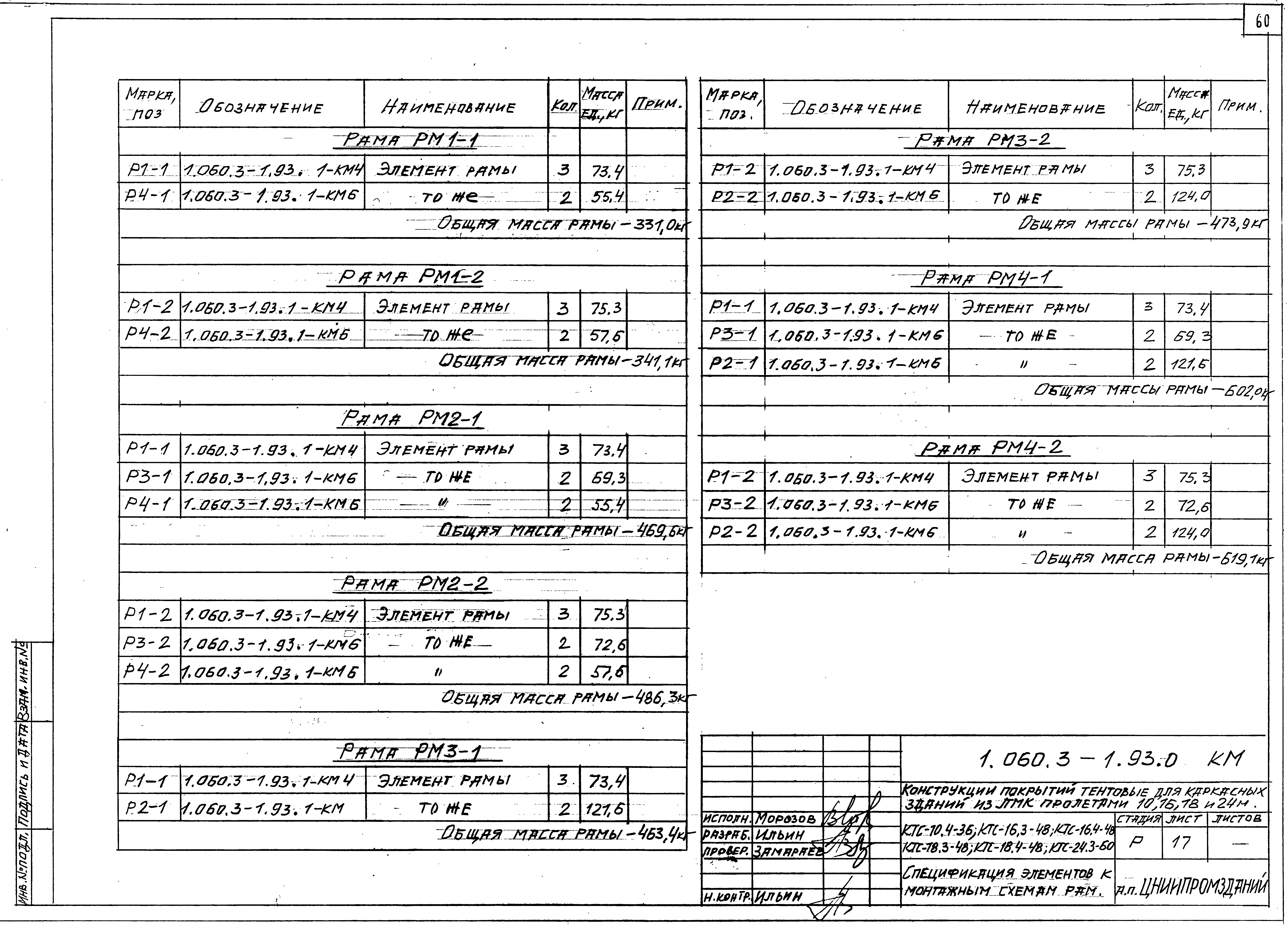 Серия 1.060.3-1.93