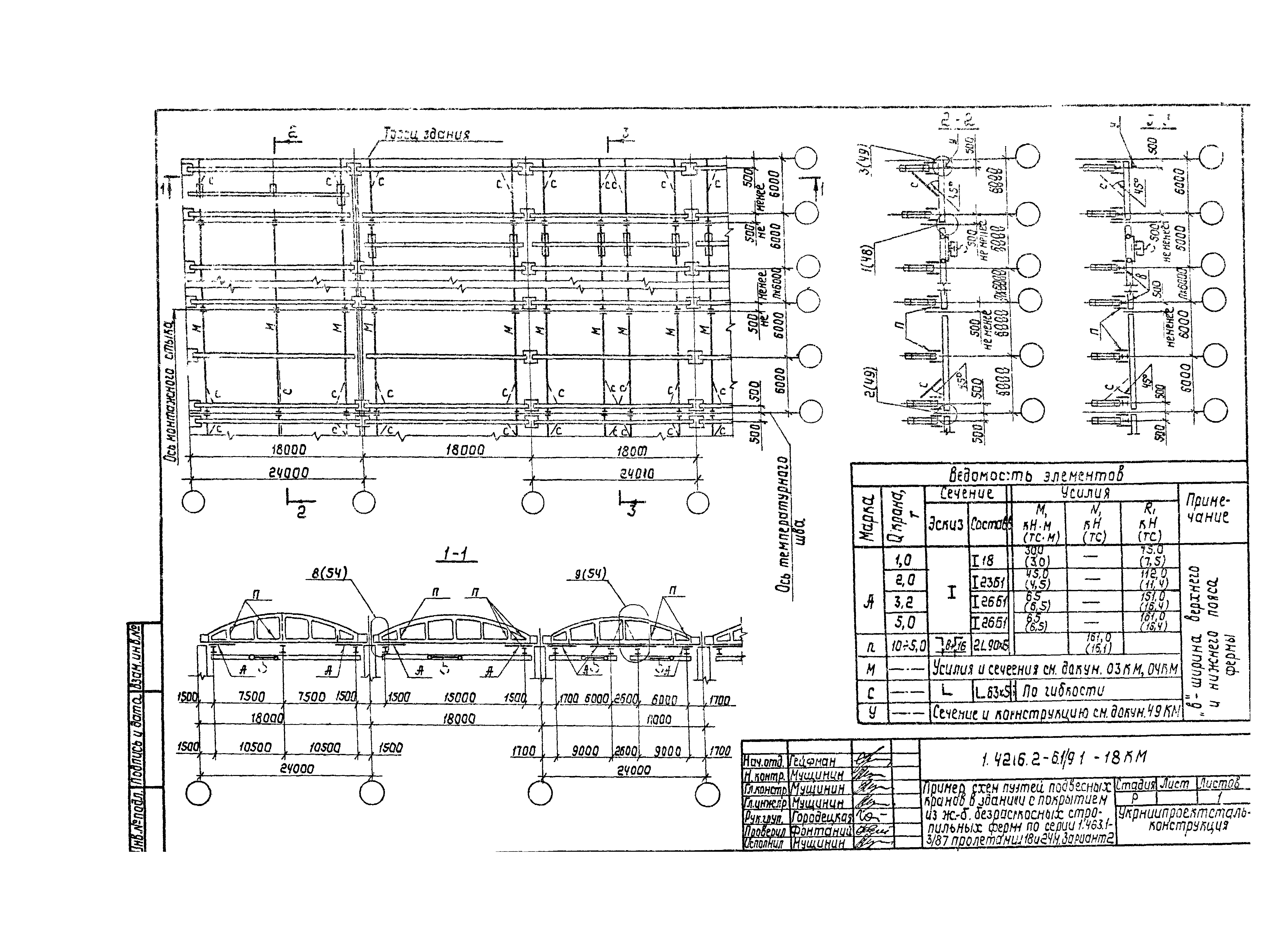 Серия 1.426.2-6