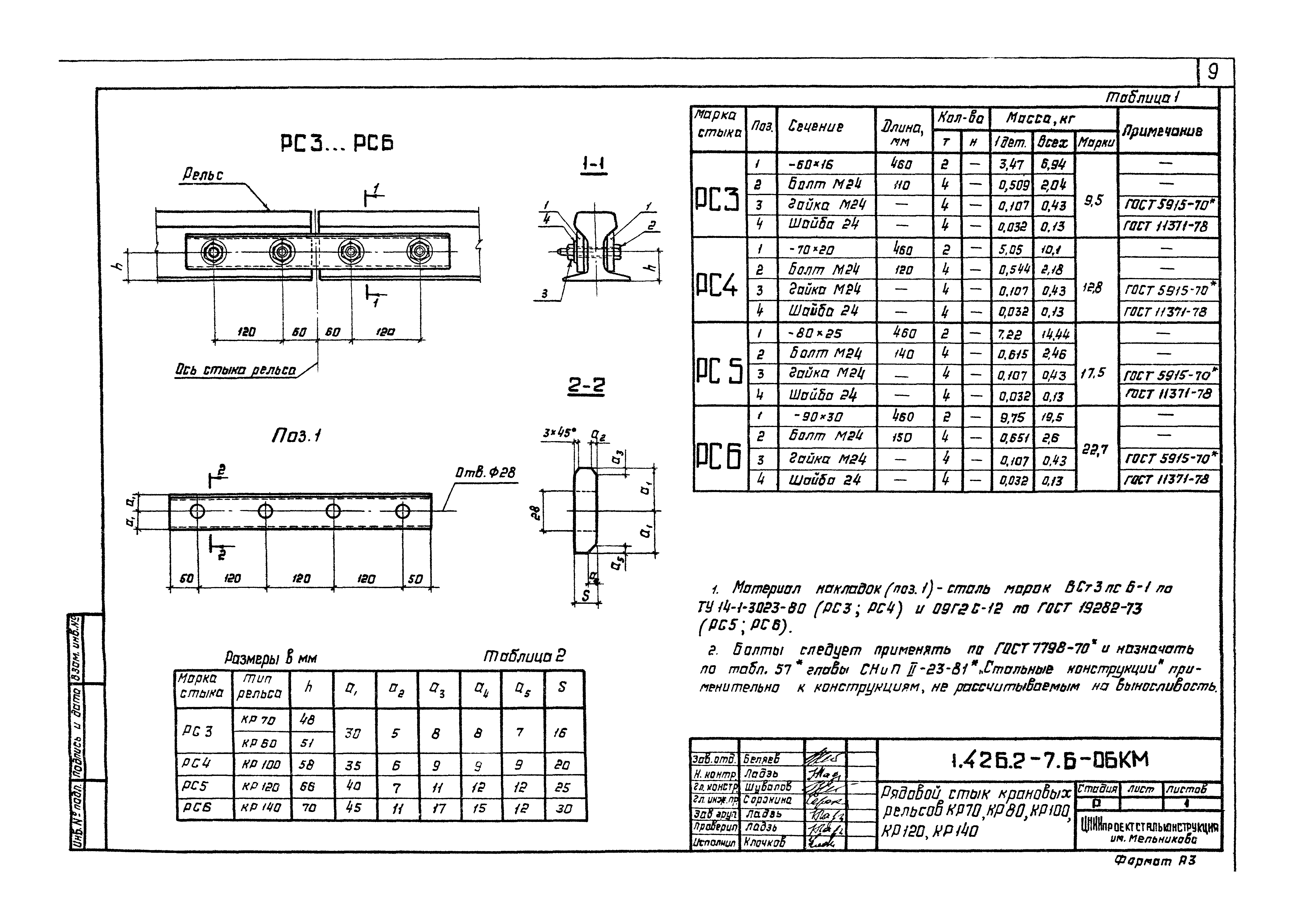 Серия 1.426.2-7