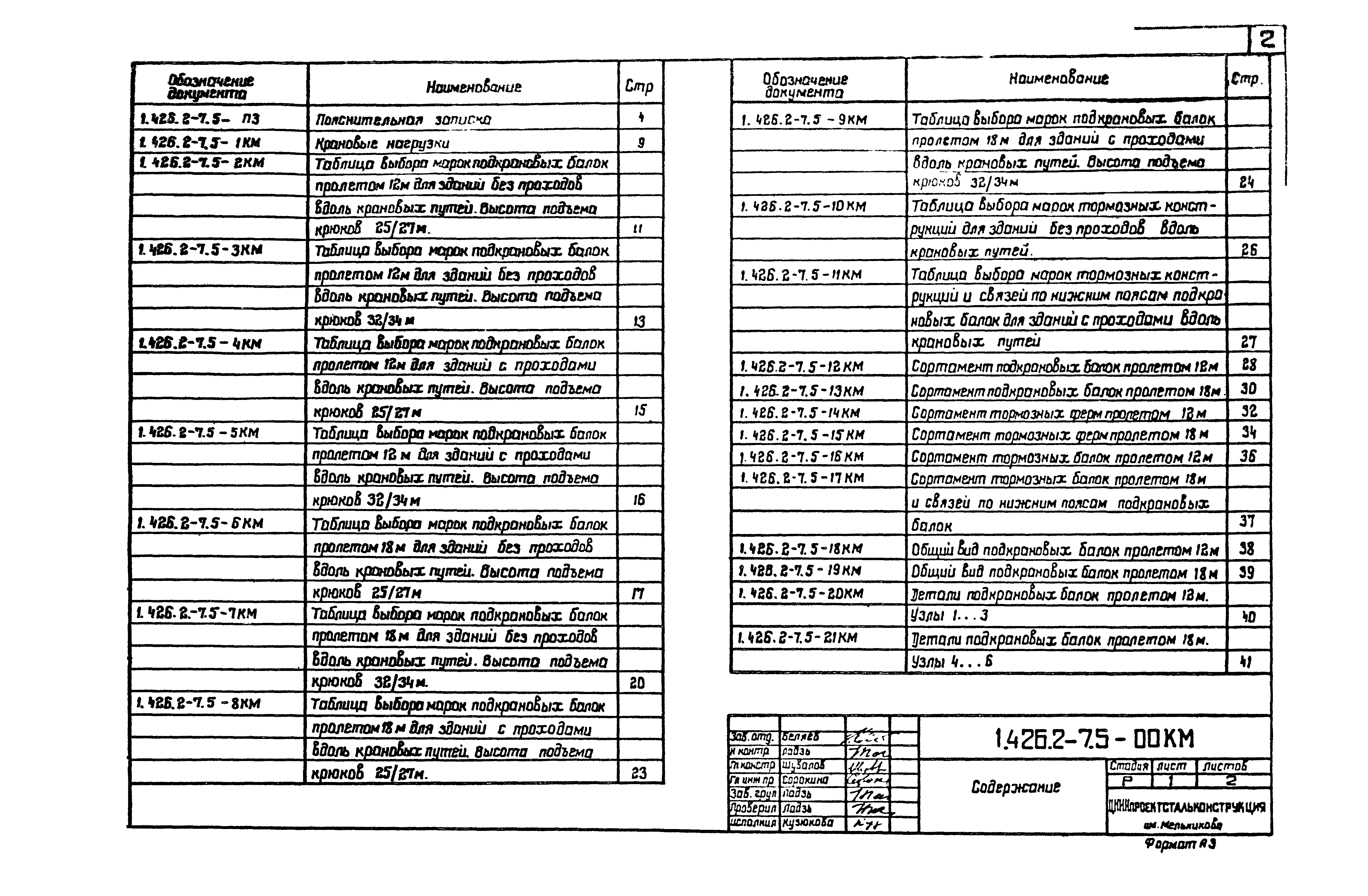 Серия 1.426.2-7