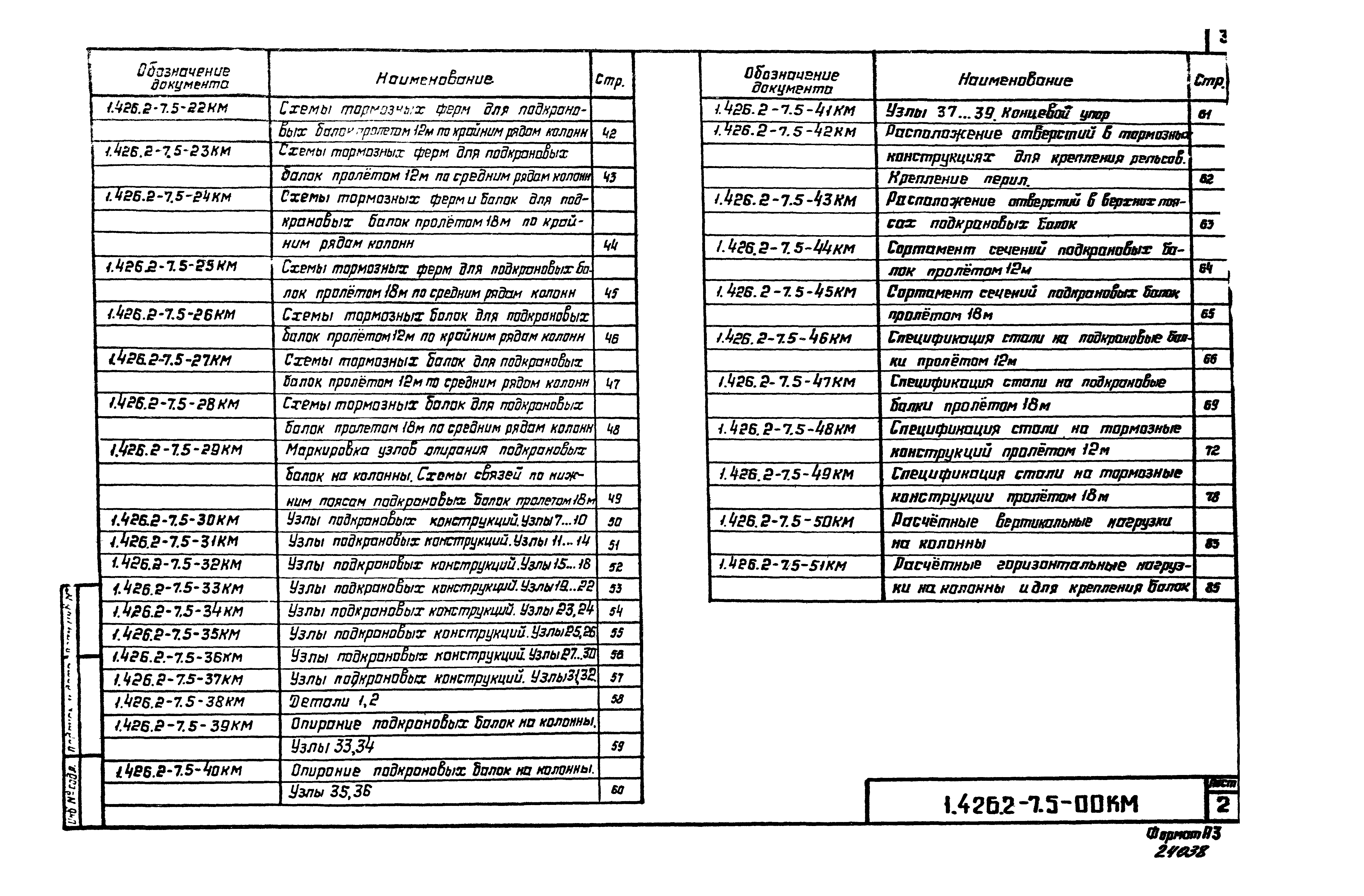 Серия 1.426.2-7