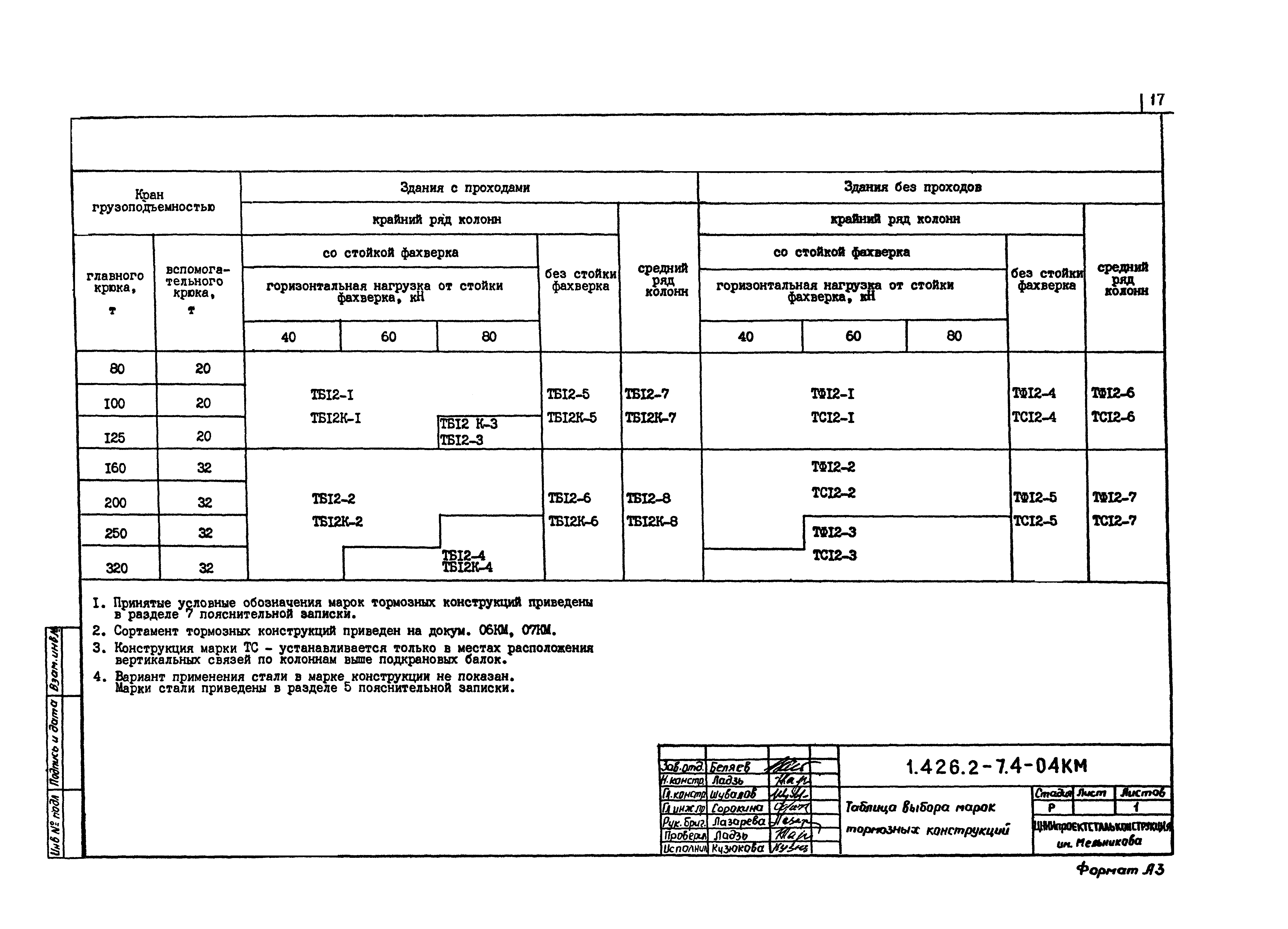 Серия 1.426.2-7