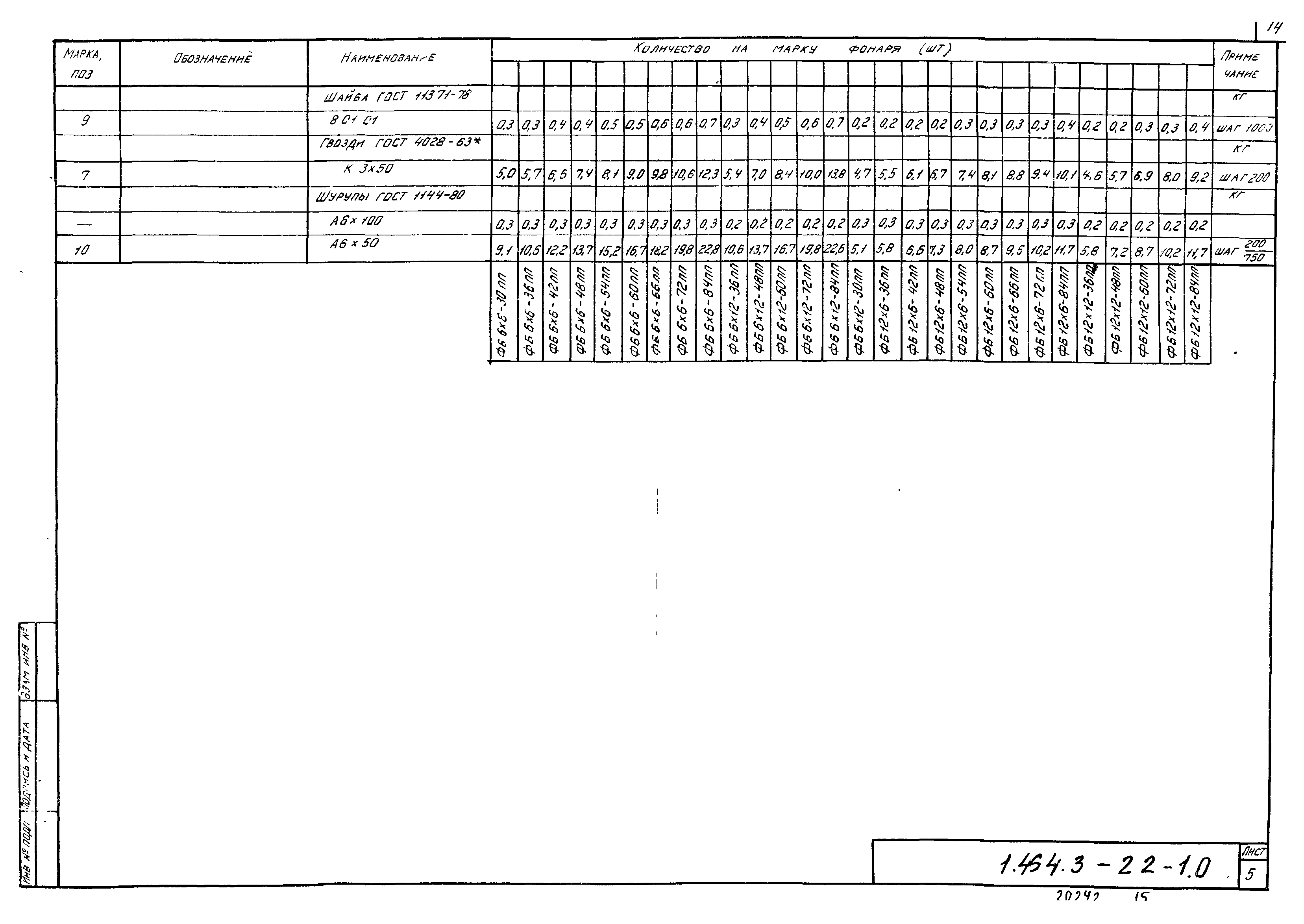Серия 1.464.3-22