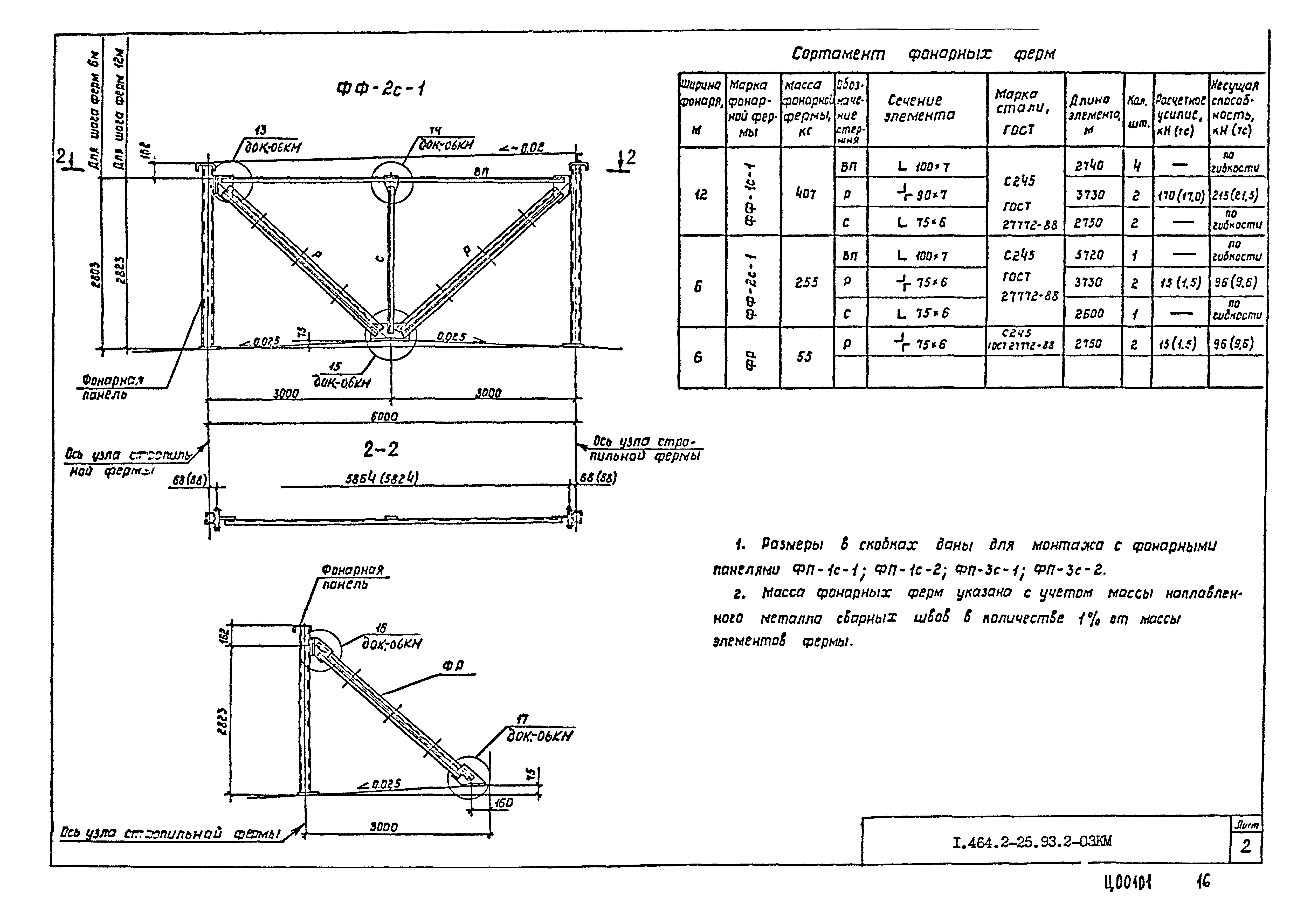 Серия 1.464.2-25.93