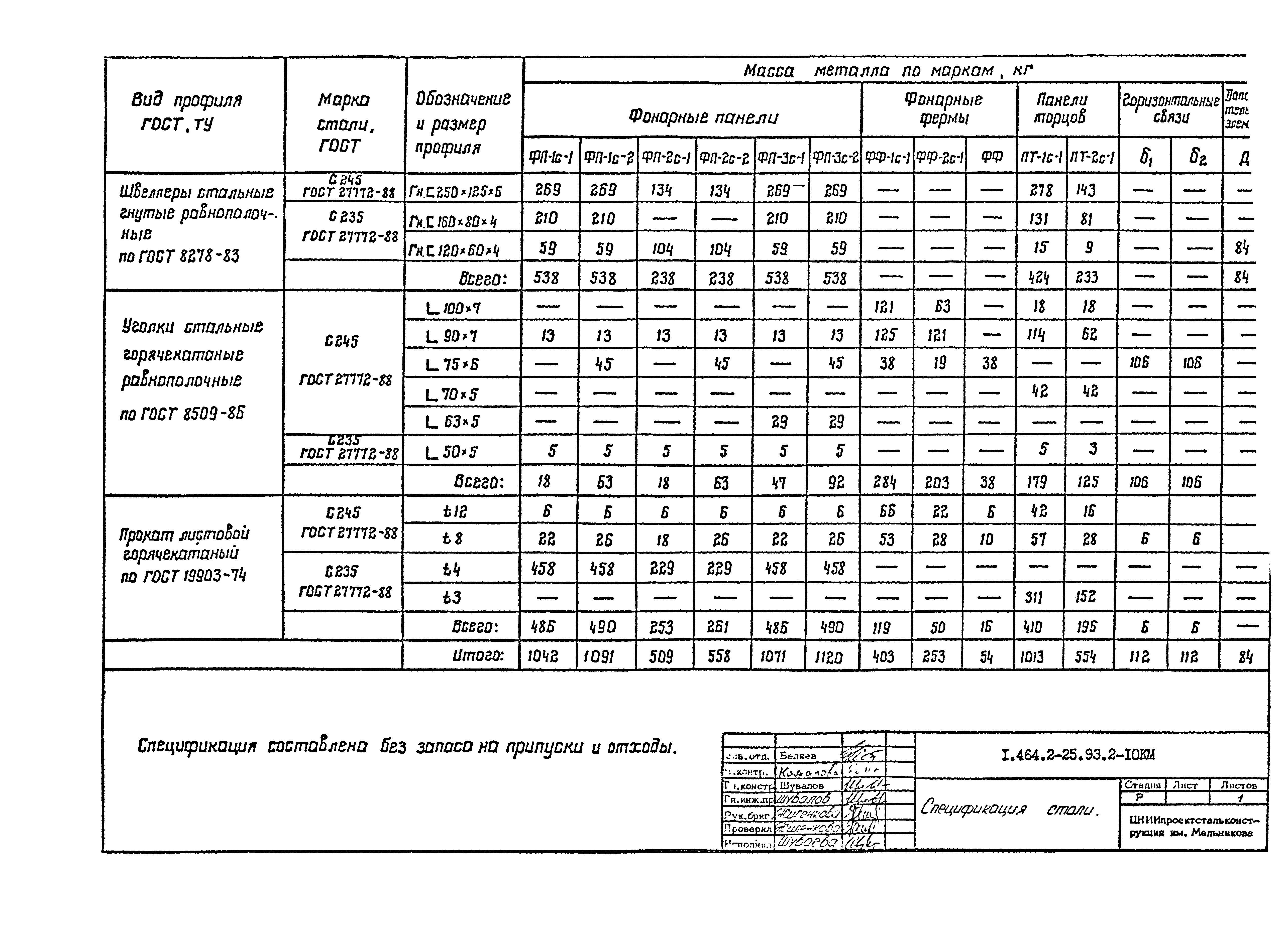 Серия 1.464.2-25.93