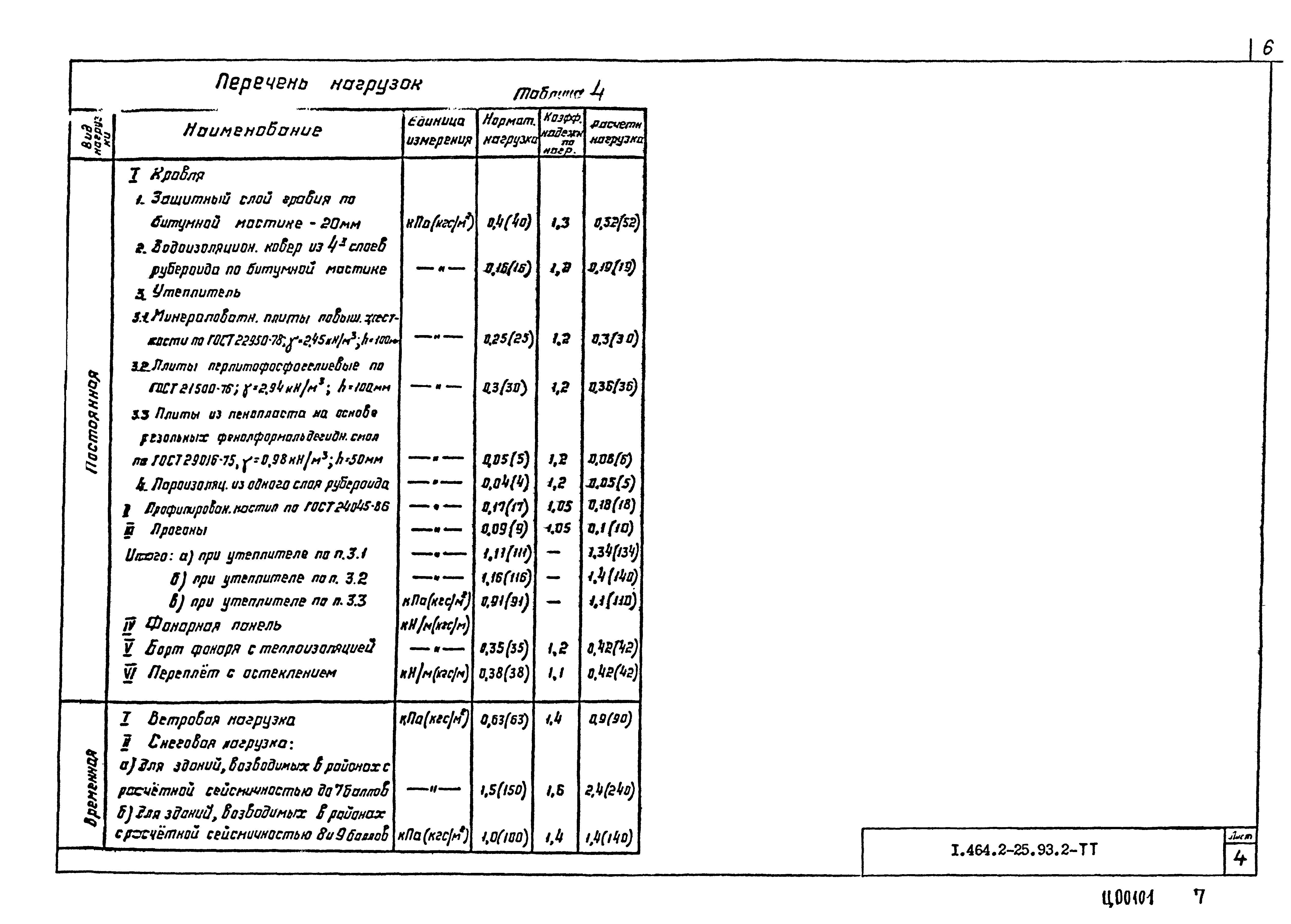 Серия 1.464.2-25.93