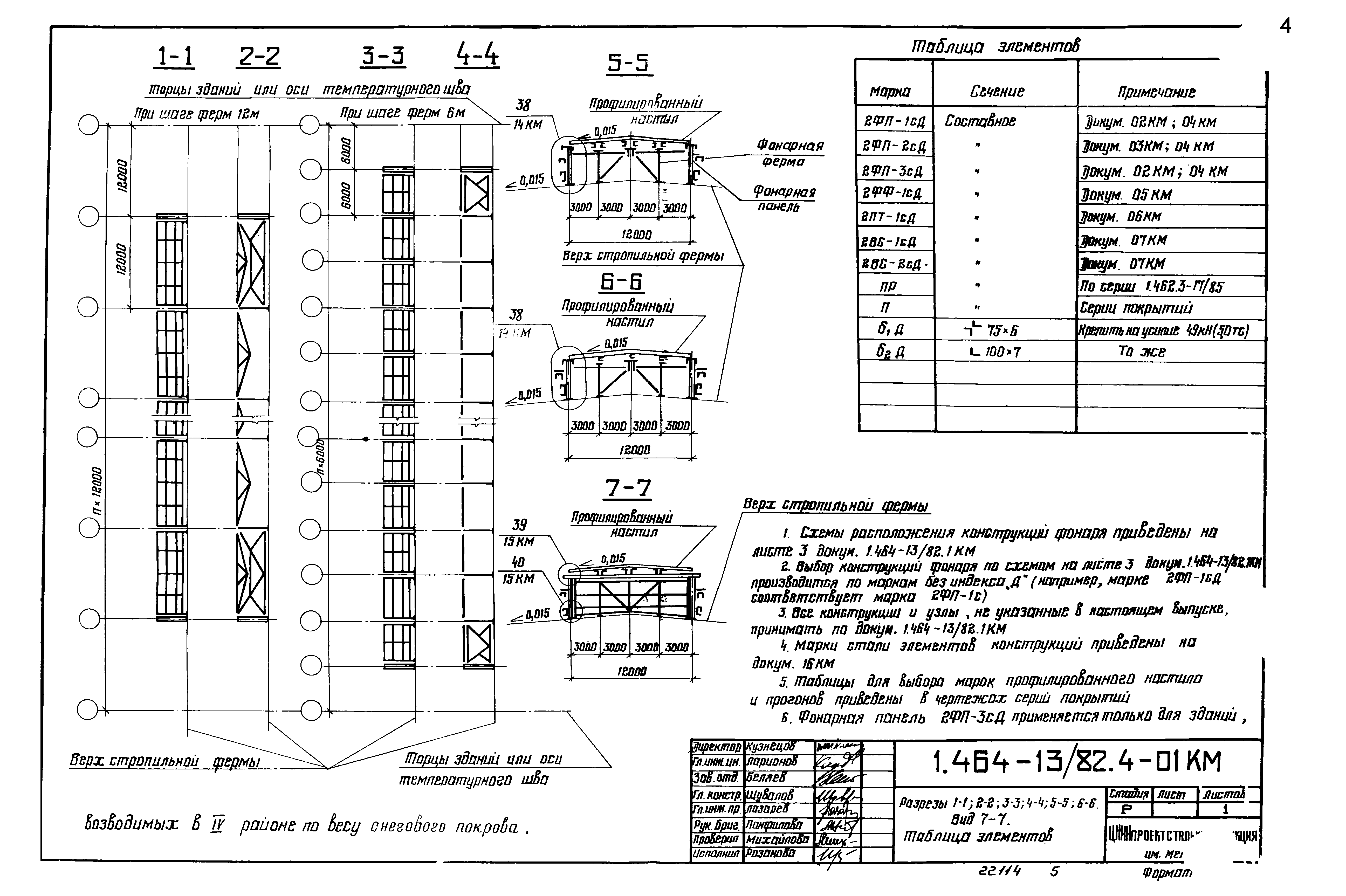 Серия 1.464-13/82