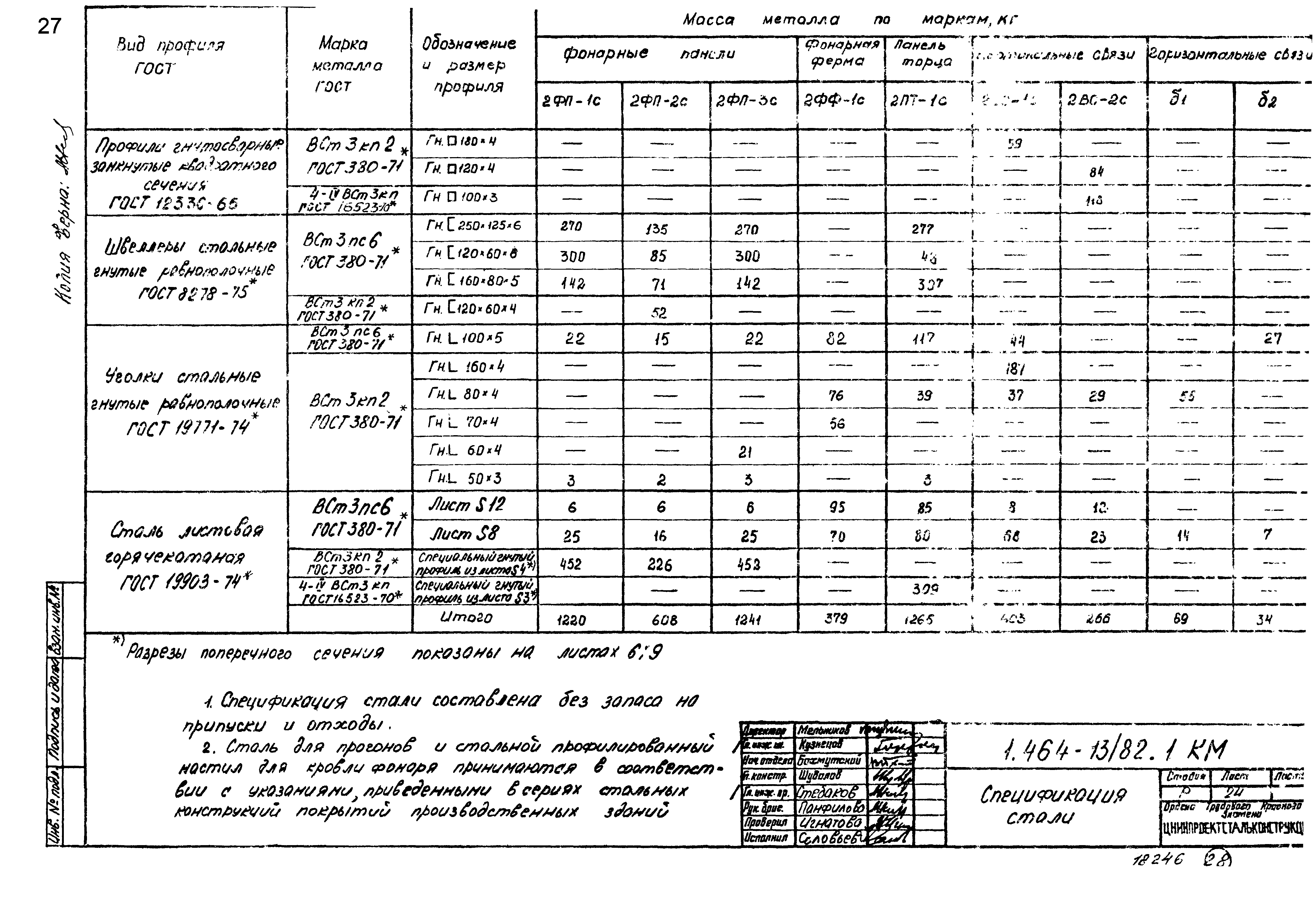 Серия 1.464-13/82