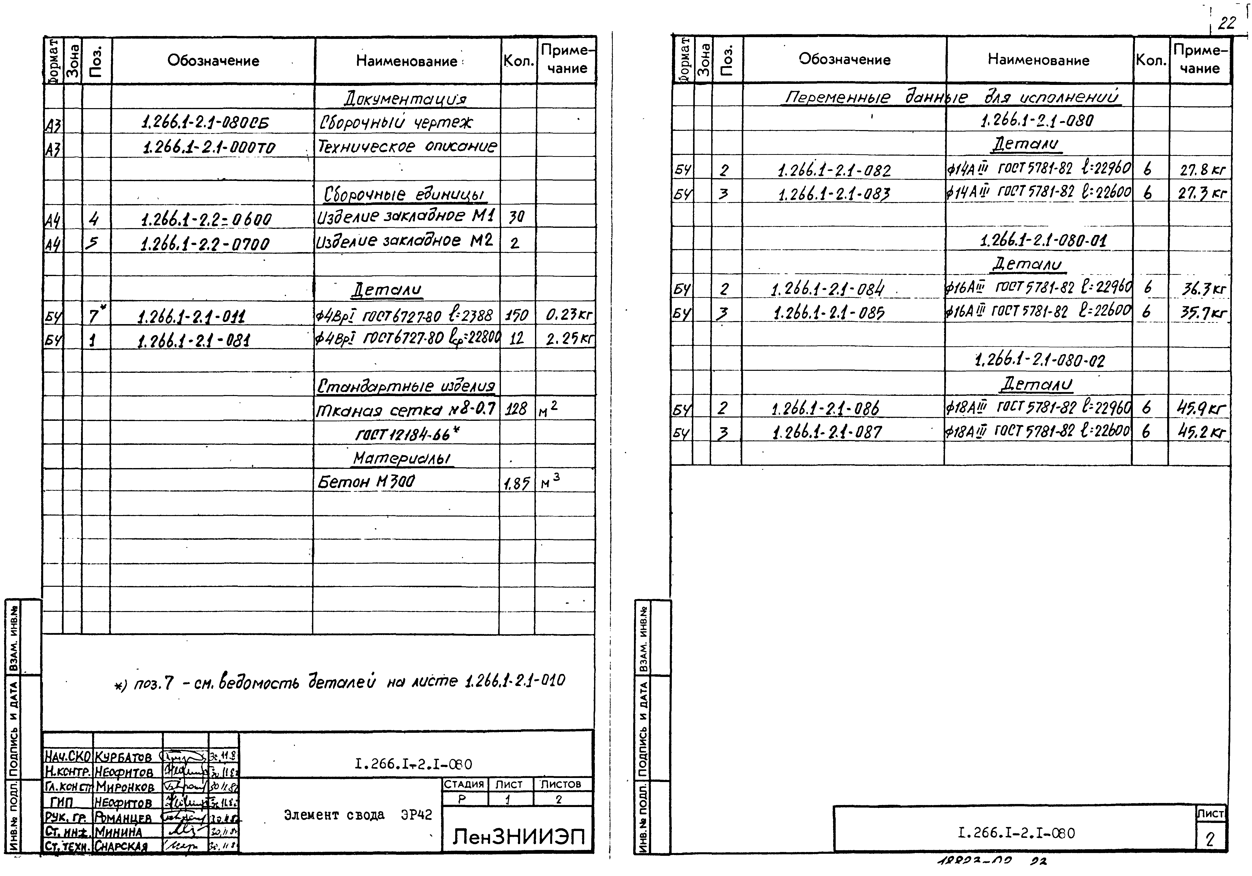 Серия 1.266.1-2