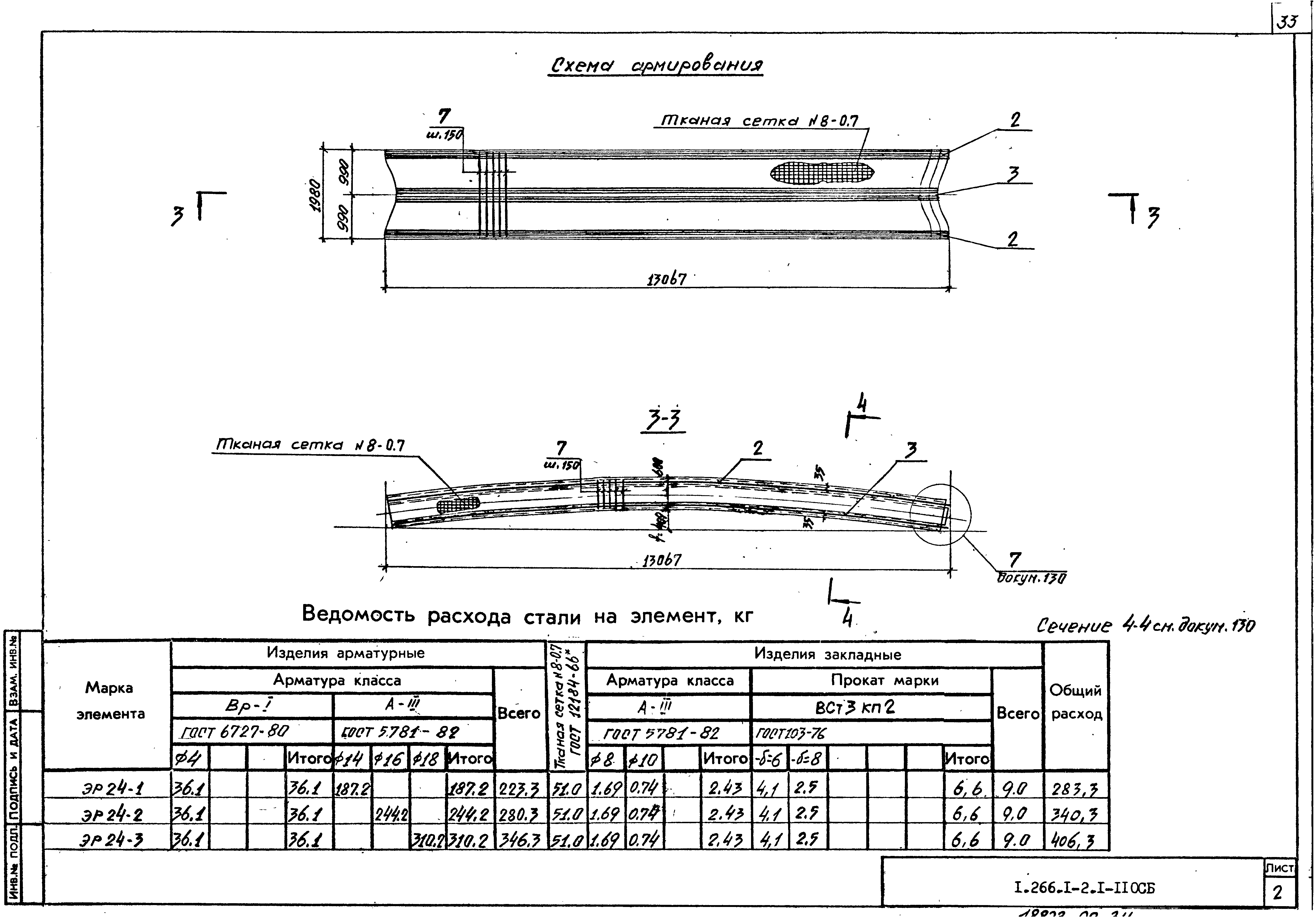 Серия 1.266.1-2
