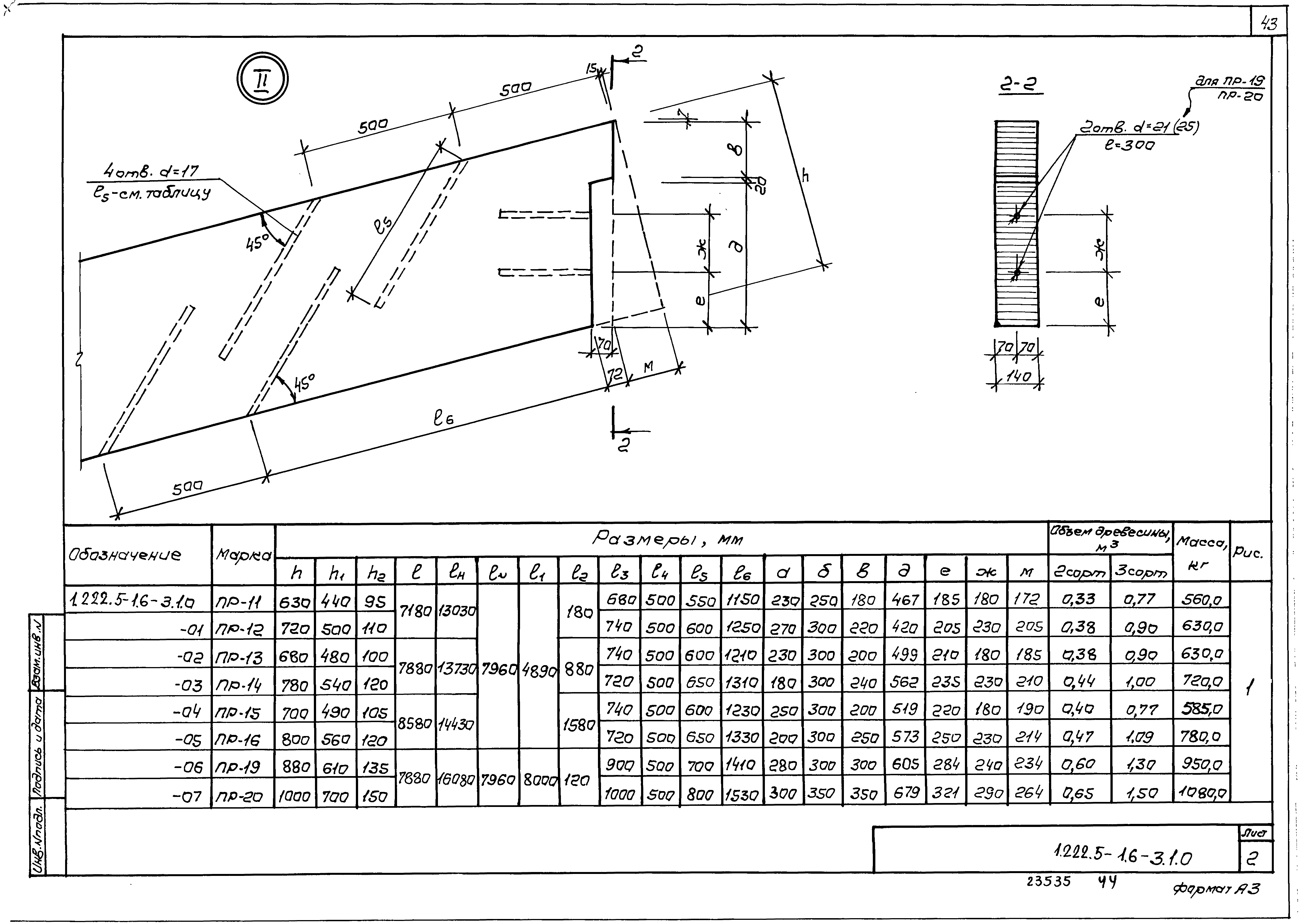 Серия 1.222.5-1