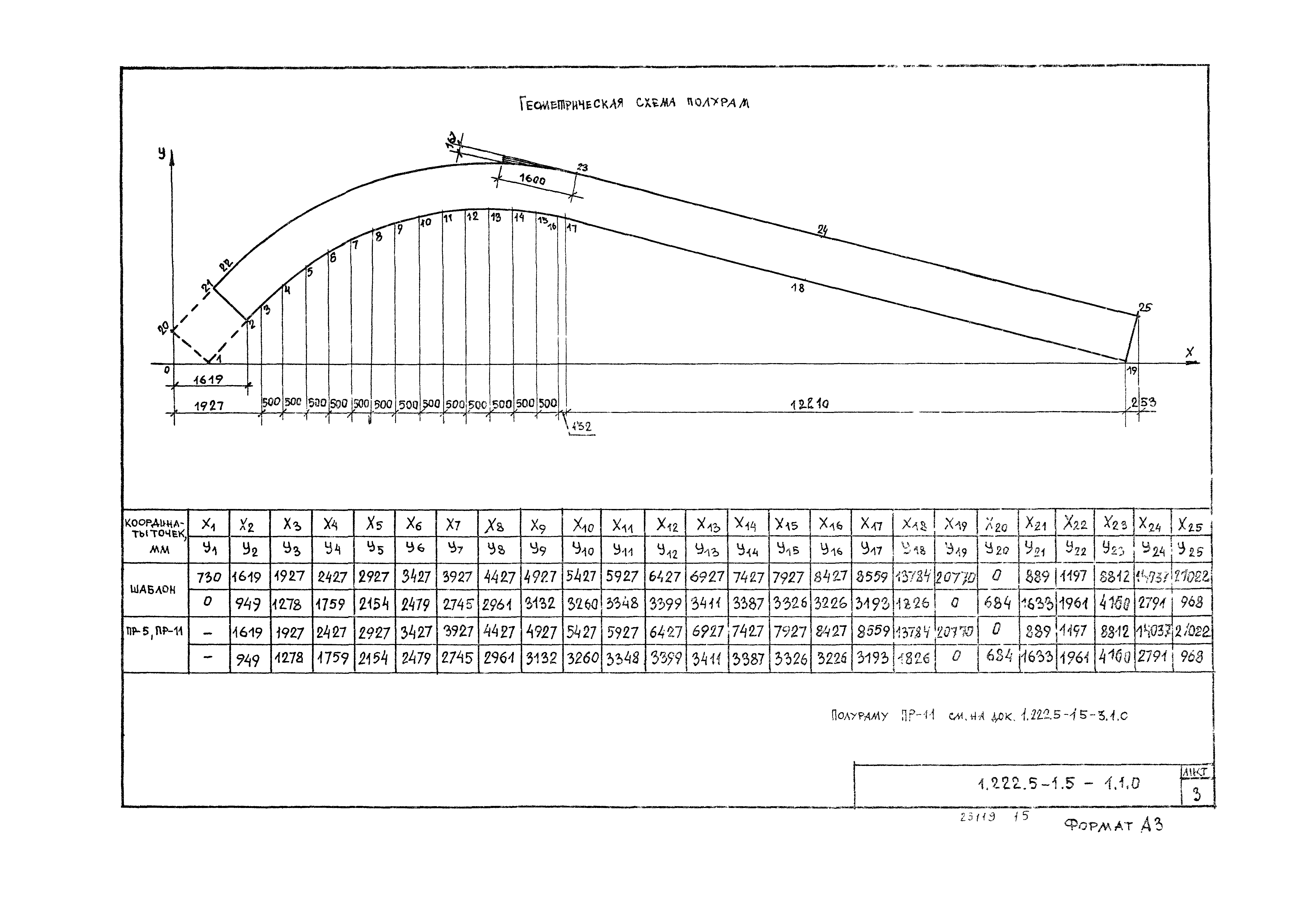Серия 1.222.5-1