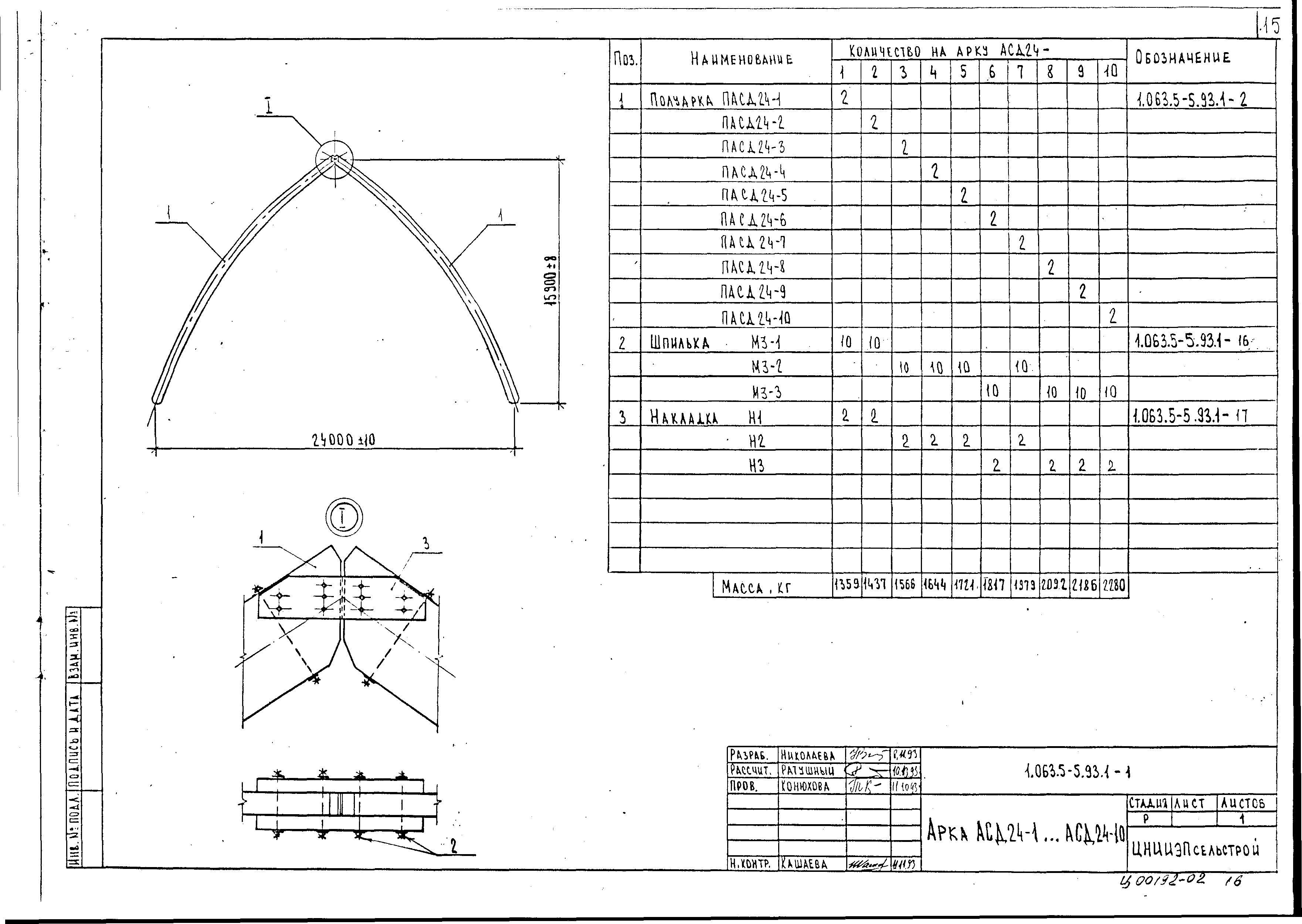 Серия 1.063.5-5.93