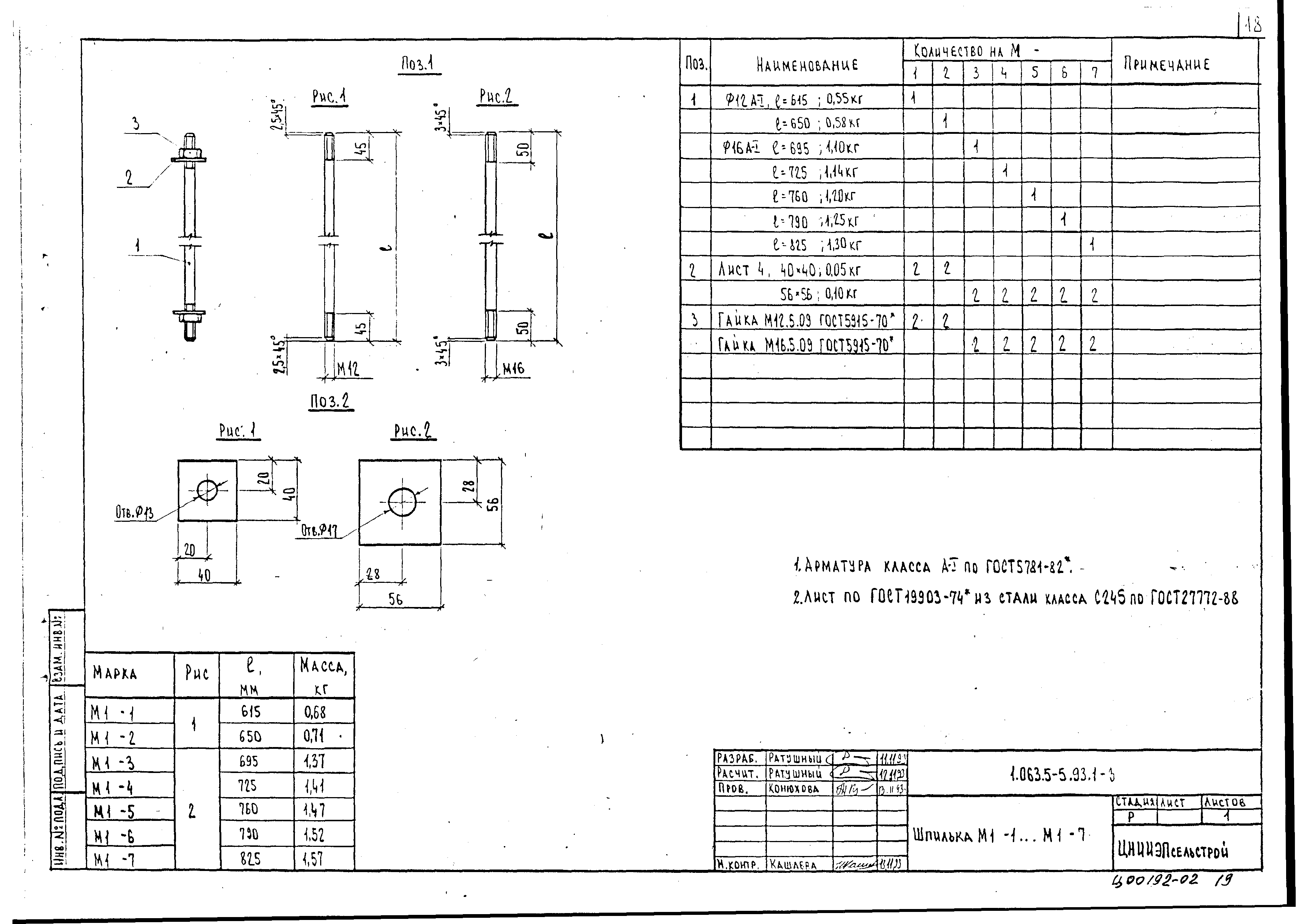 Серия 1.063.5-5.93