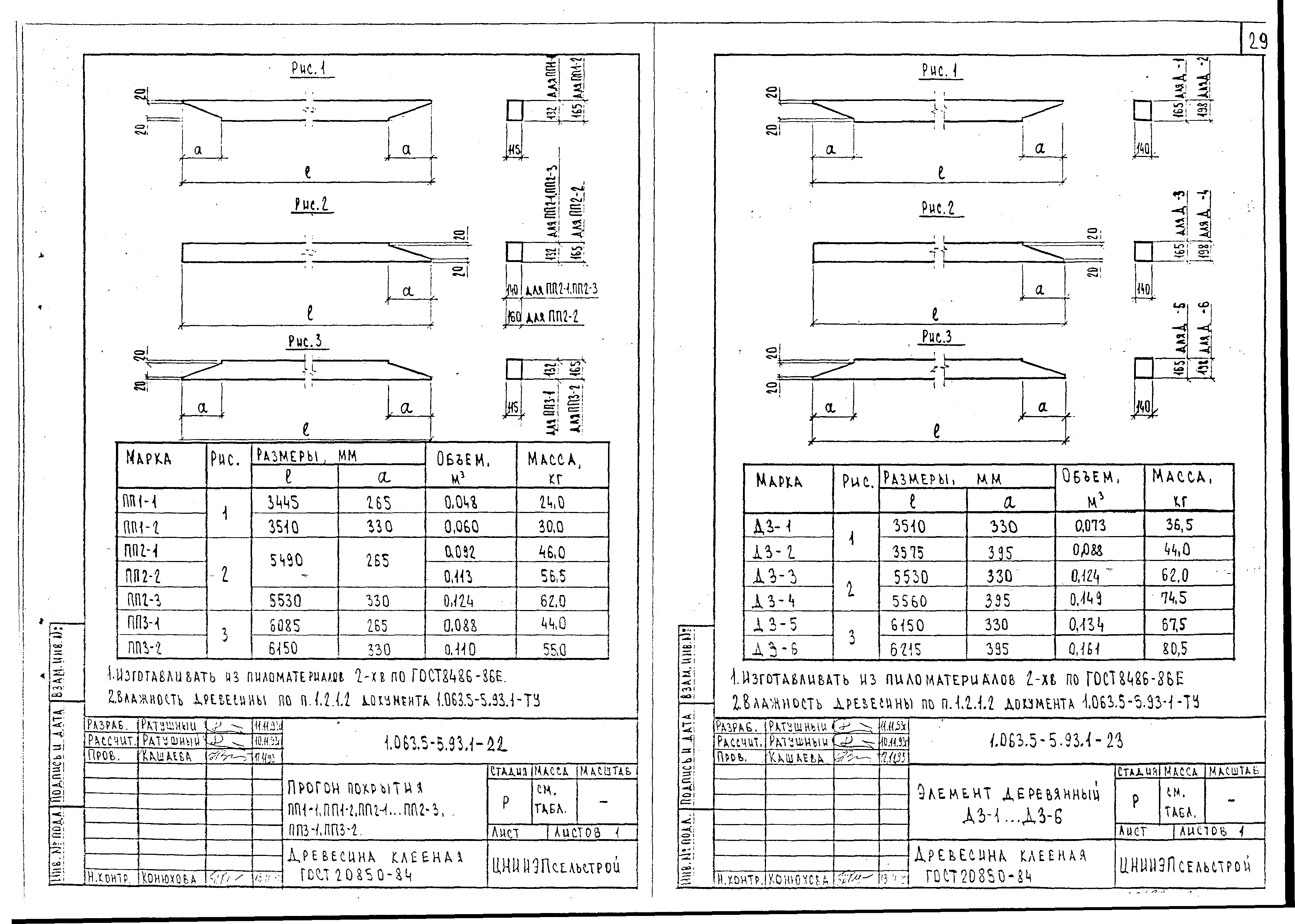 Серия 1.063.5-5.93