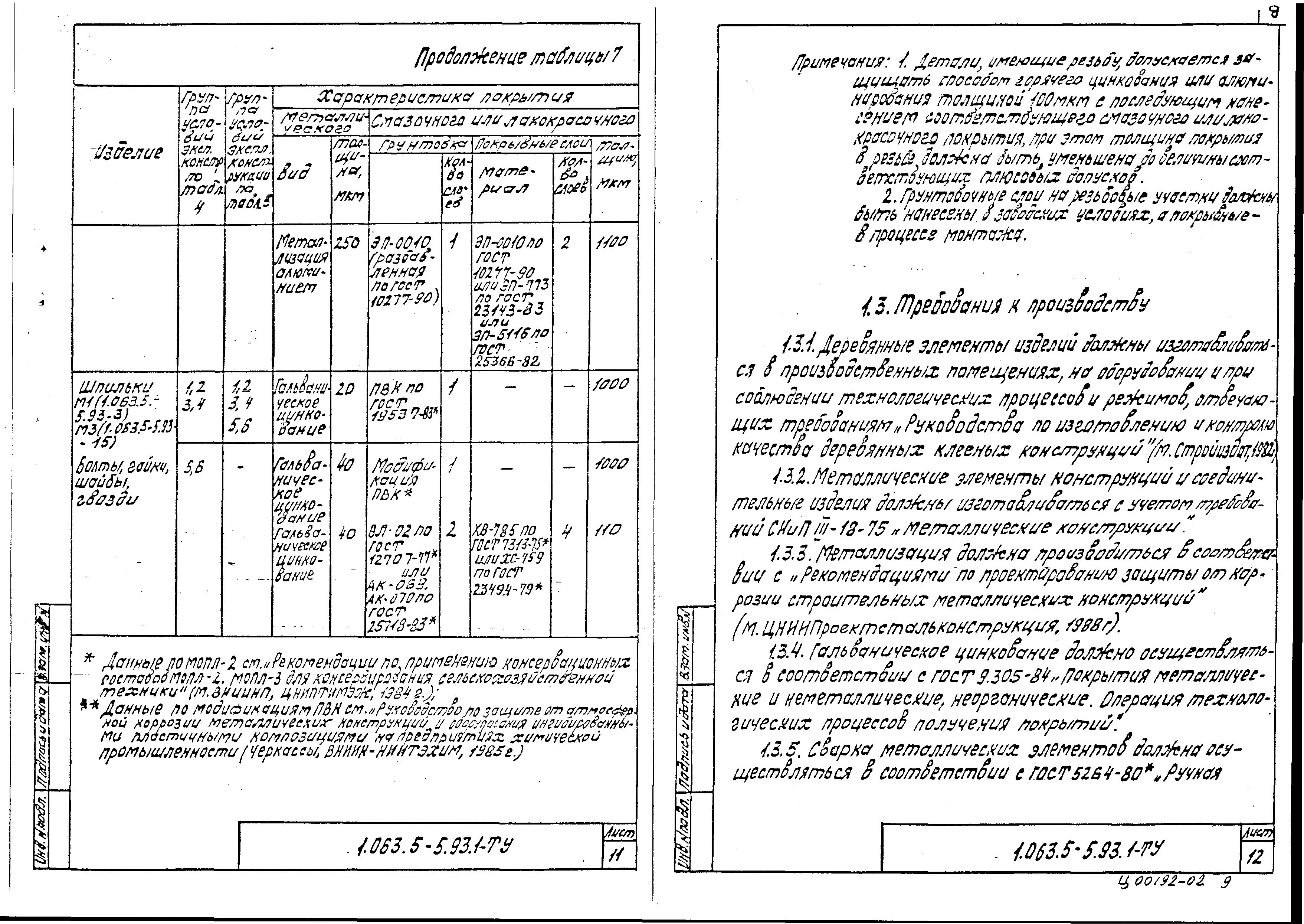 Серия 1.063.5-5.93