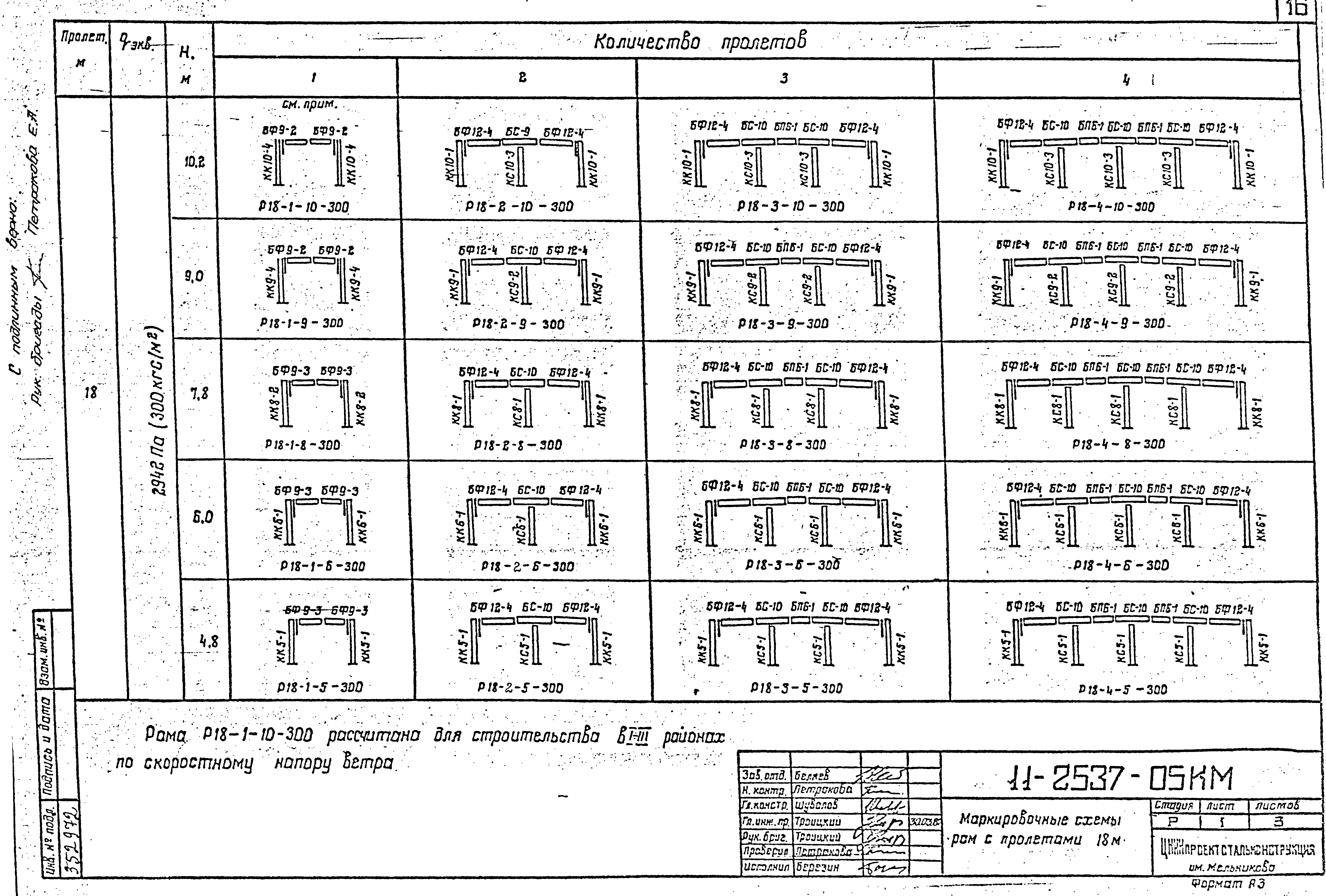 Шифр 11-2537КМ