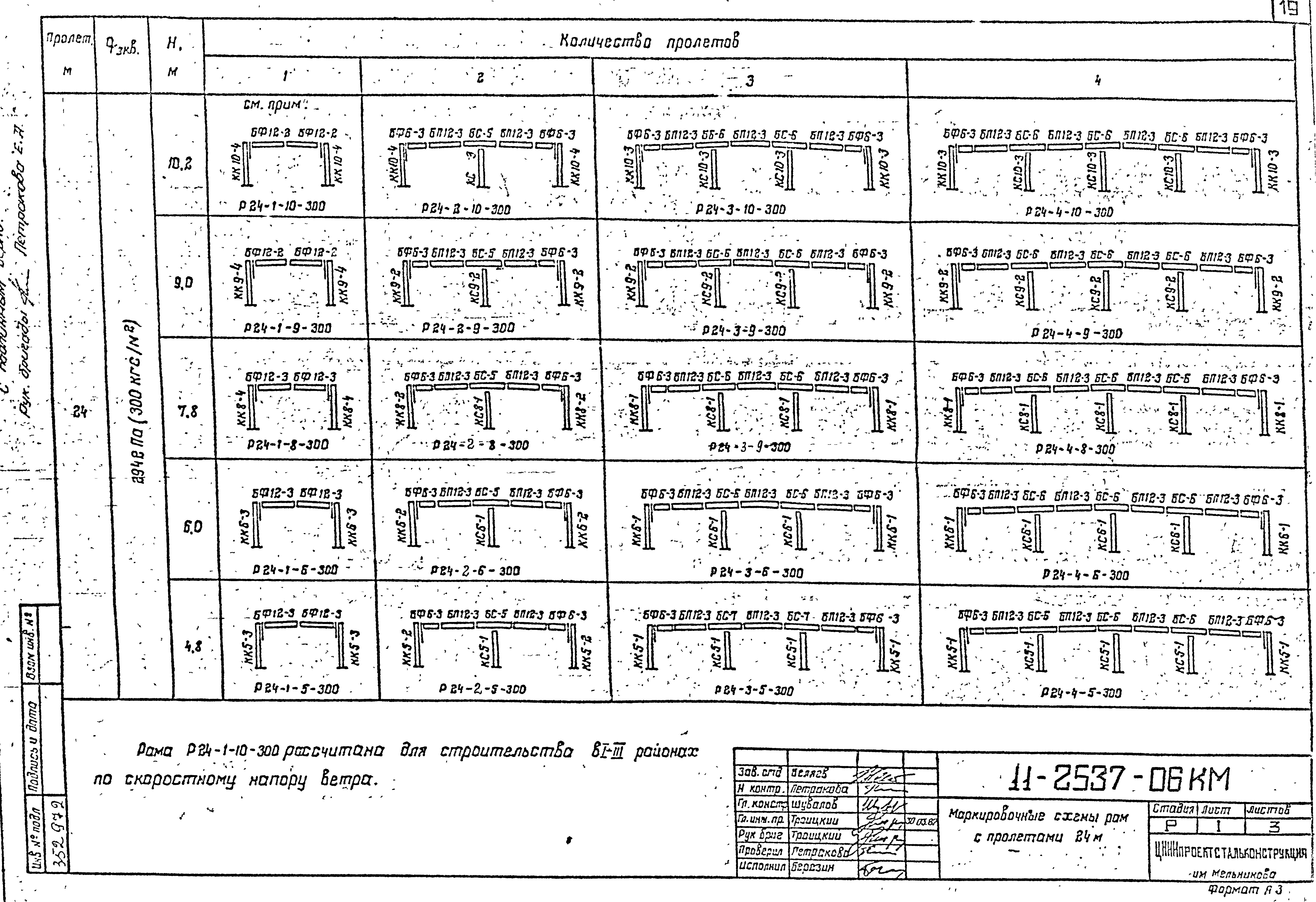 Шифр 11-2537КМ