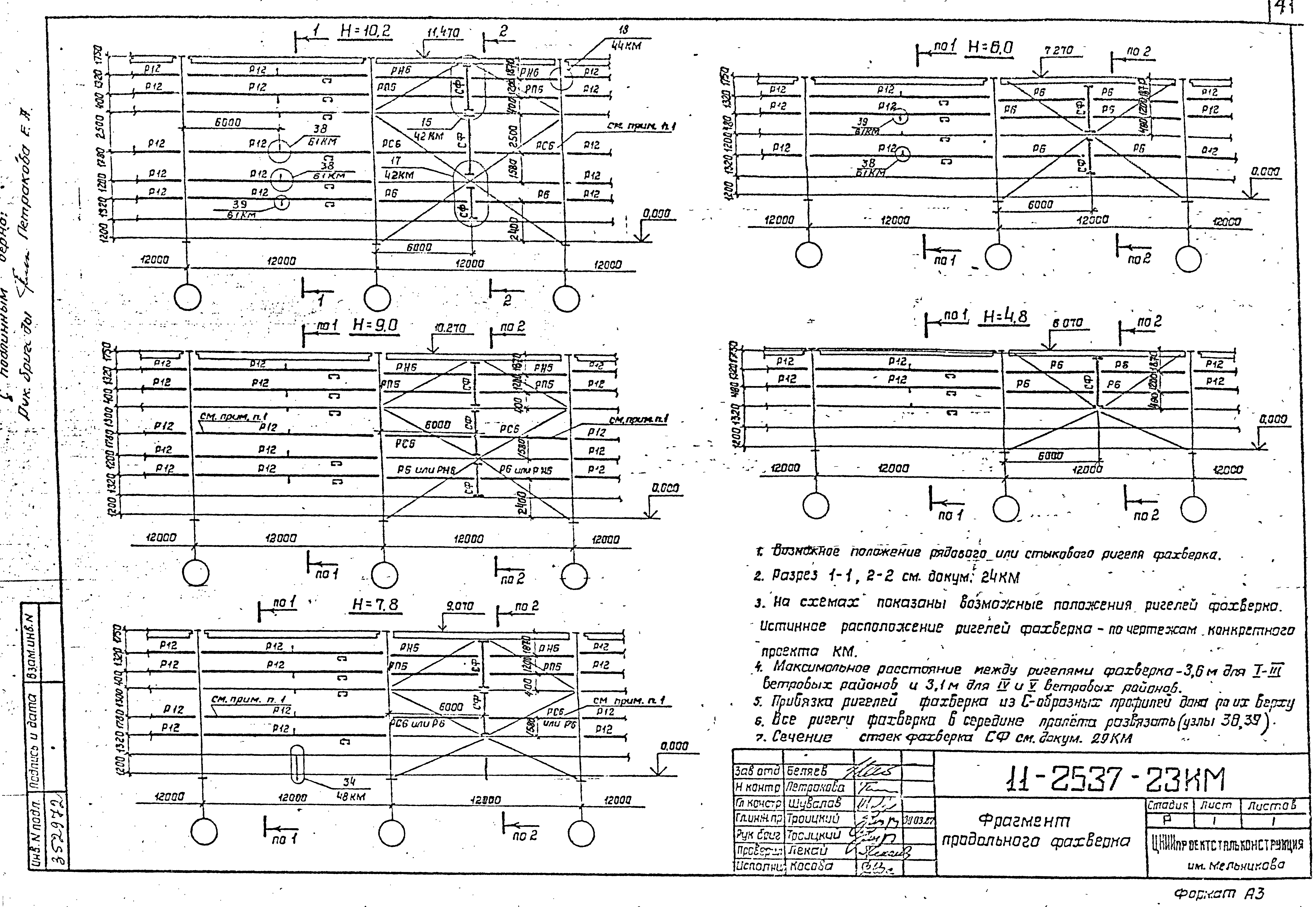 Шифр 11-2537КМ