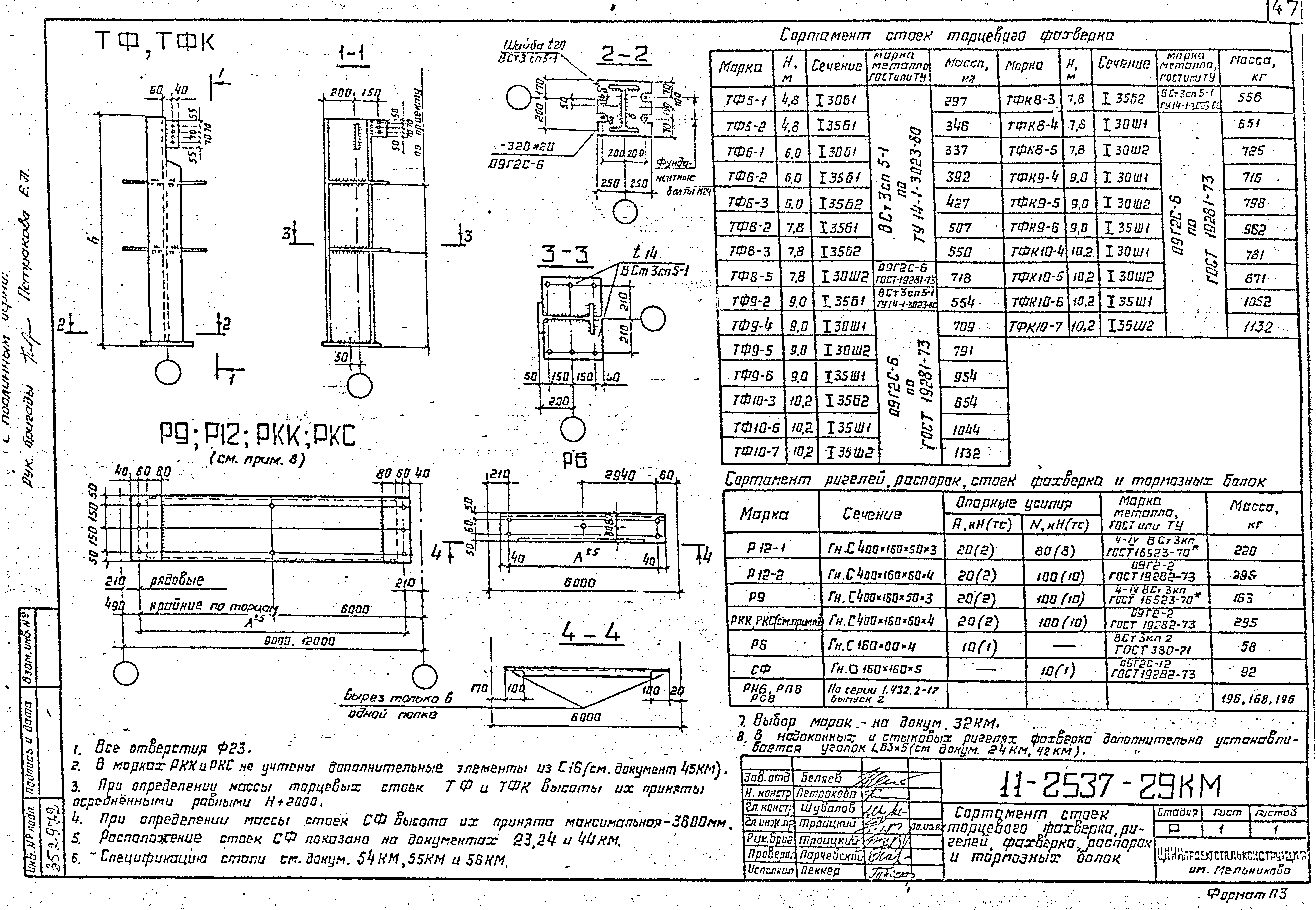 Шифр 11-2537КМ