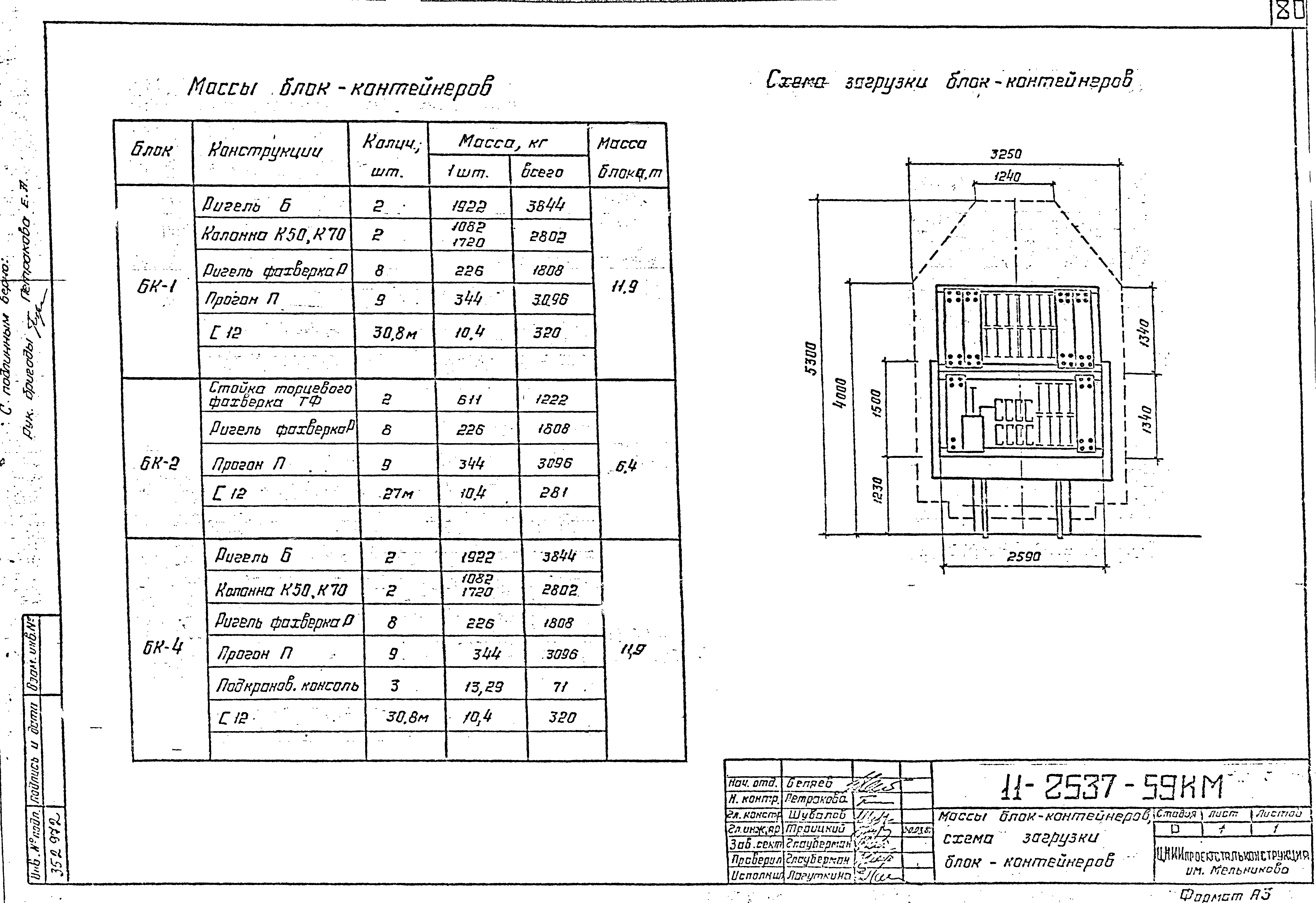 Шифр 11-2537КМ