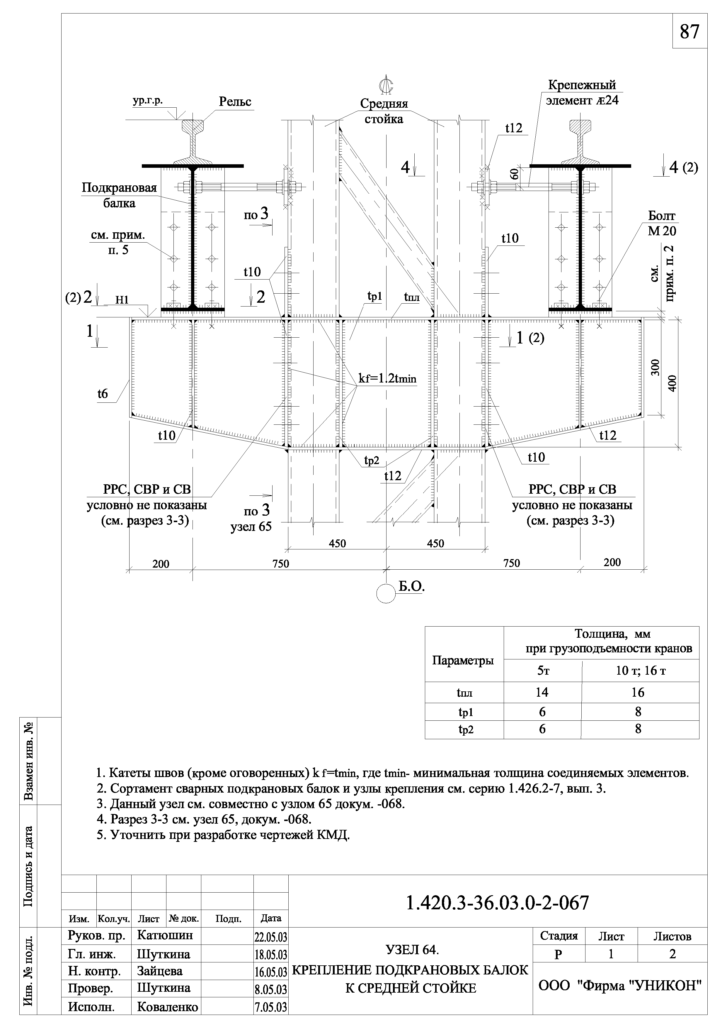 Серия 1.420.3-36.03