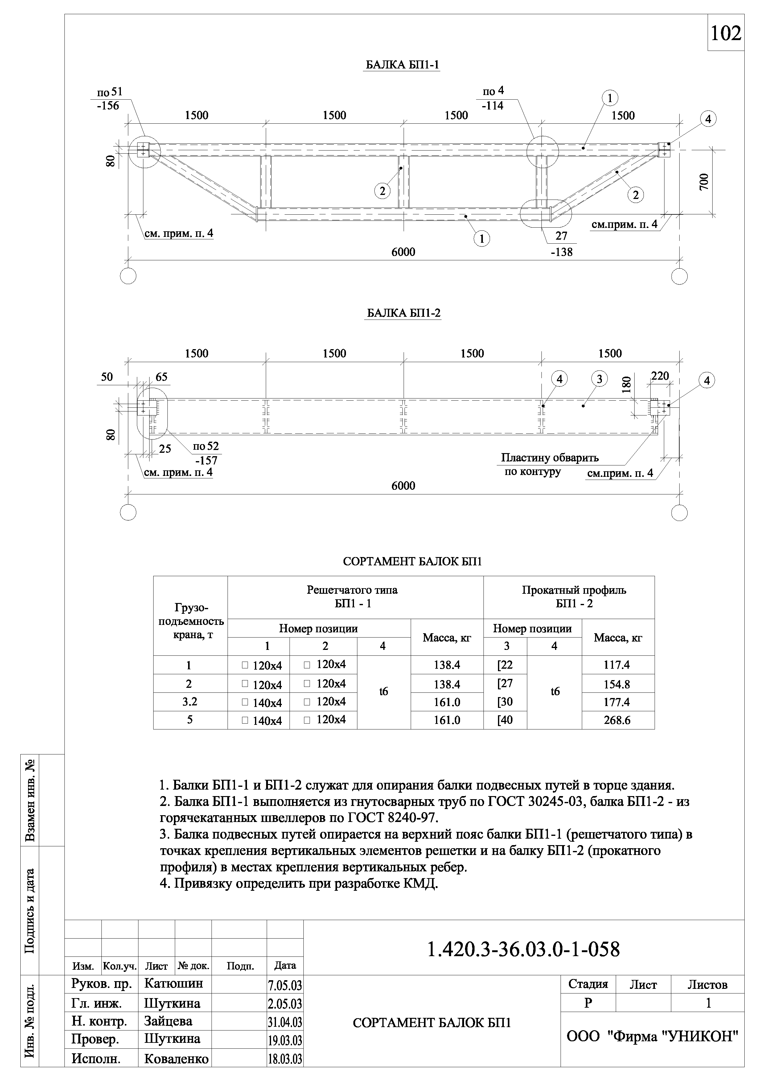Серия 1.420.3-36.03