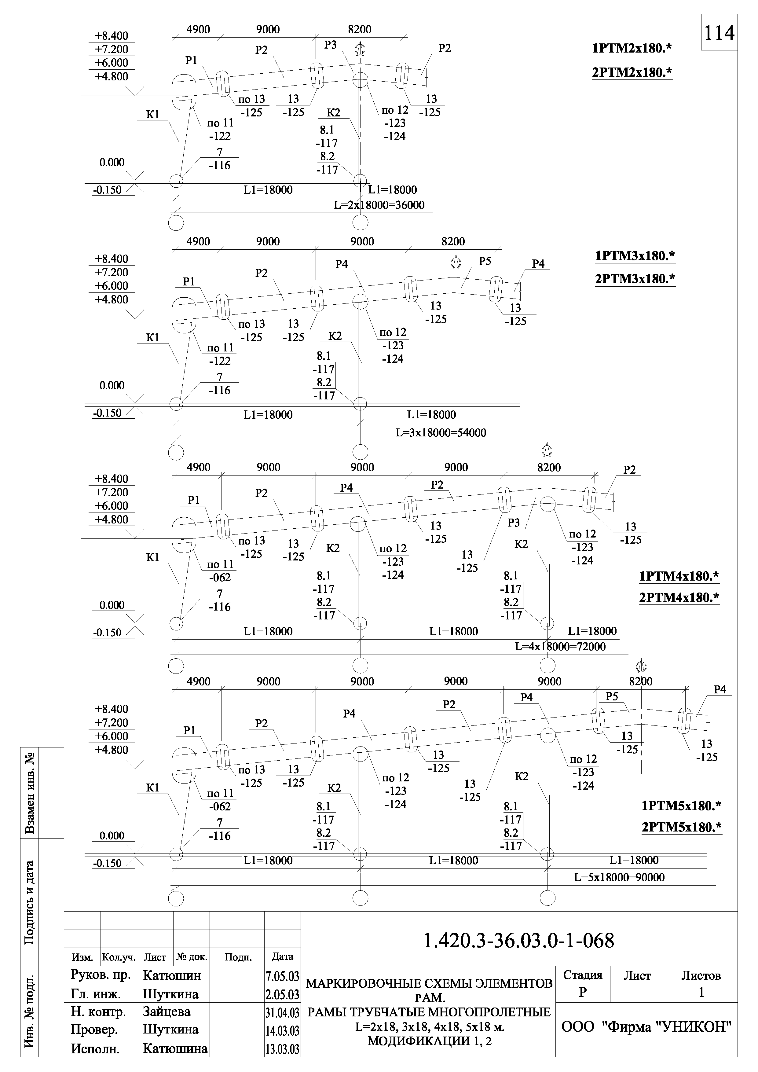 Серия 1.420.3-36.03
