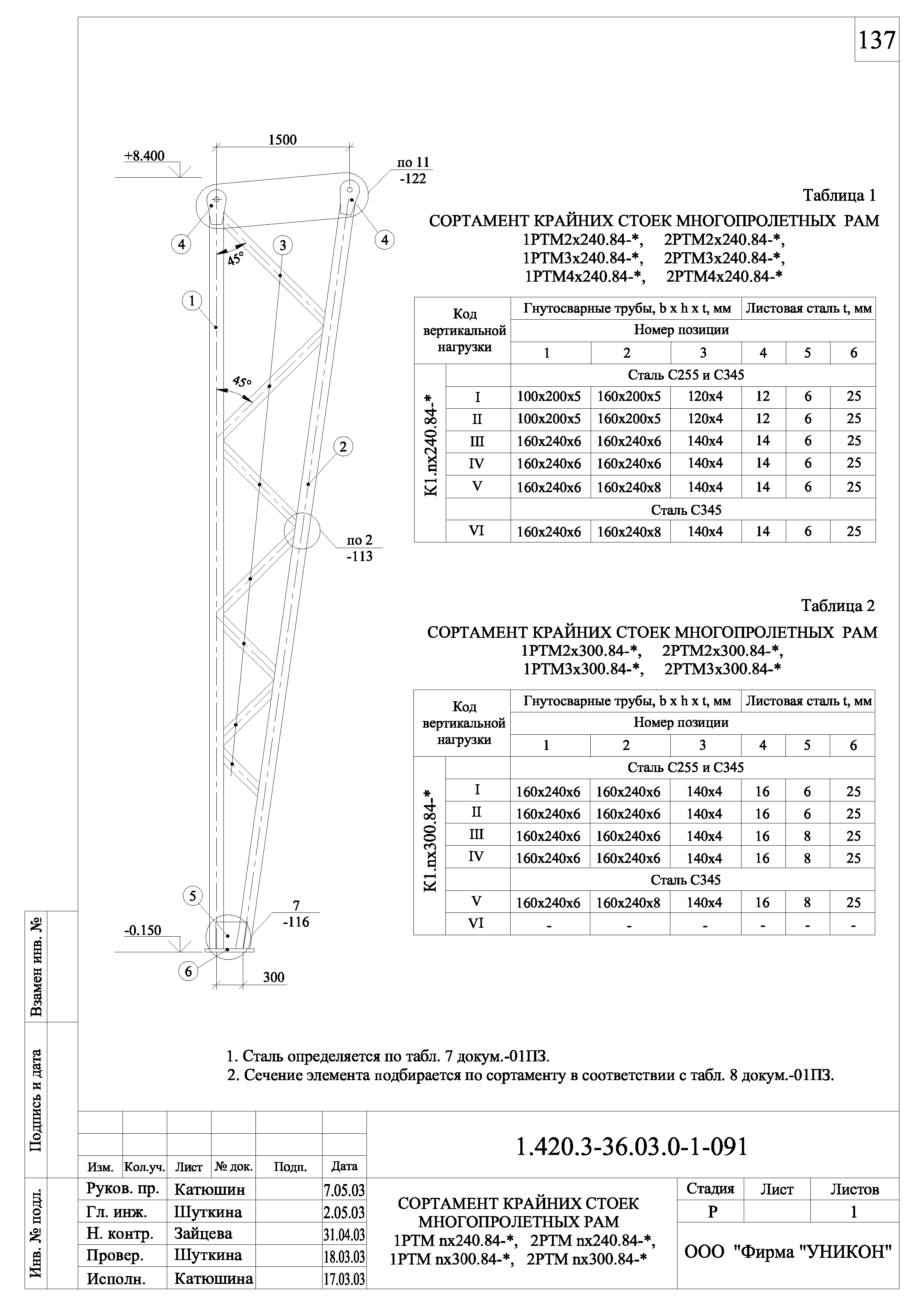 Серия 1.420.3-36.03