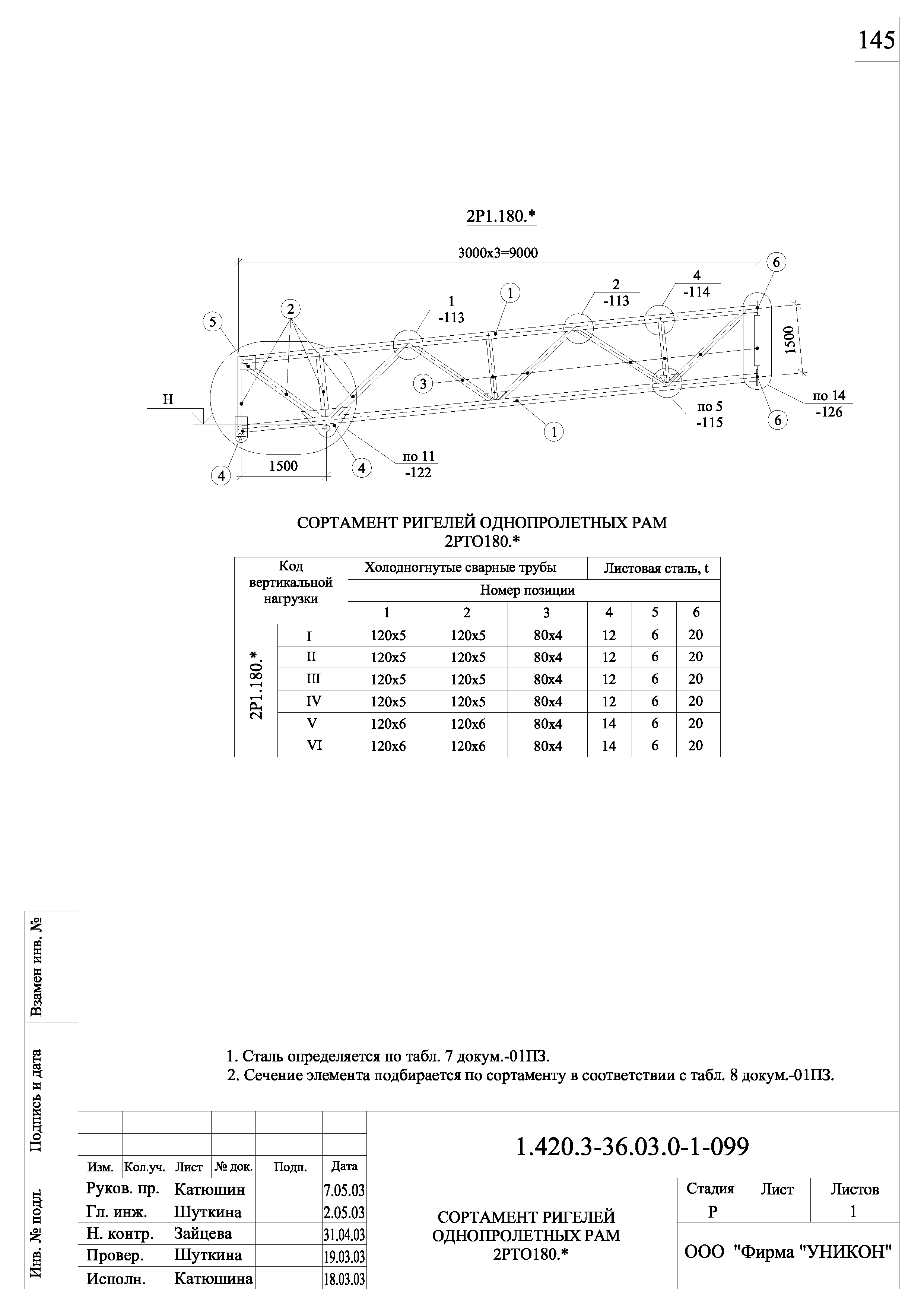Серия 1.420.3-36.03