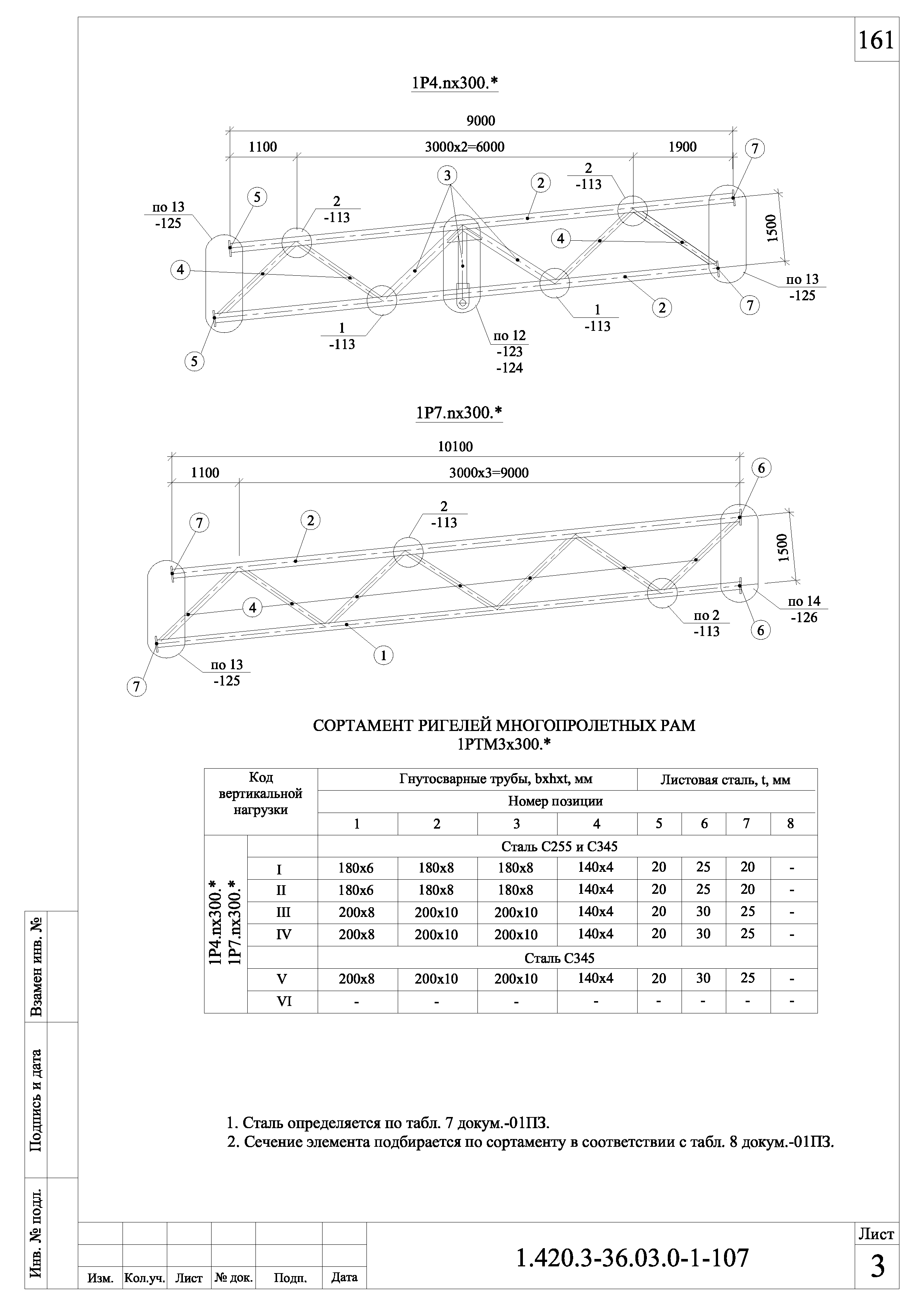 Серия 1.420.3-36.03