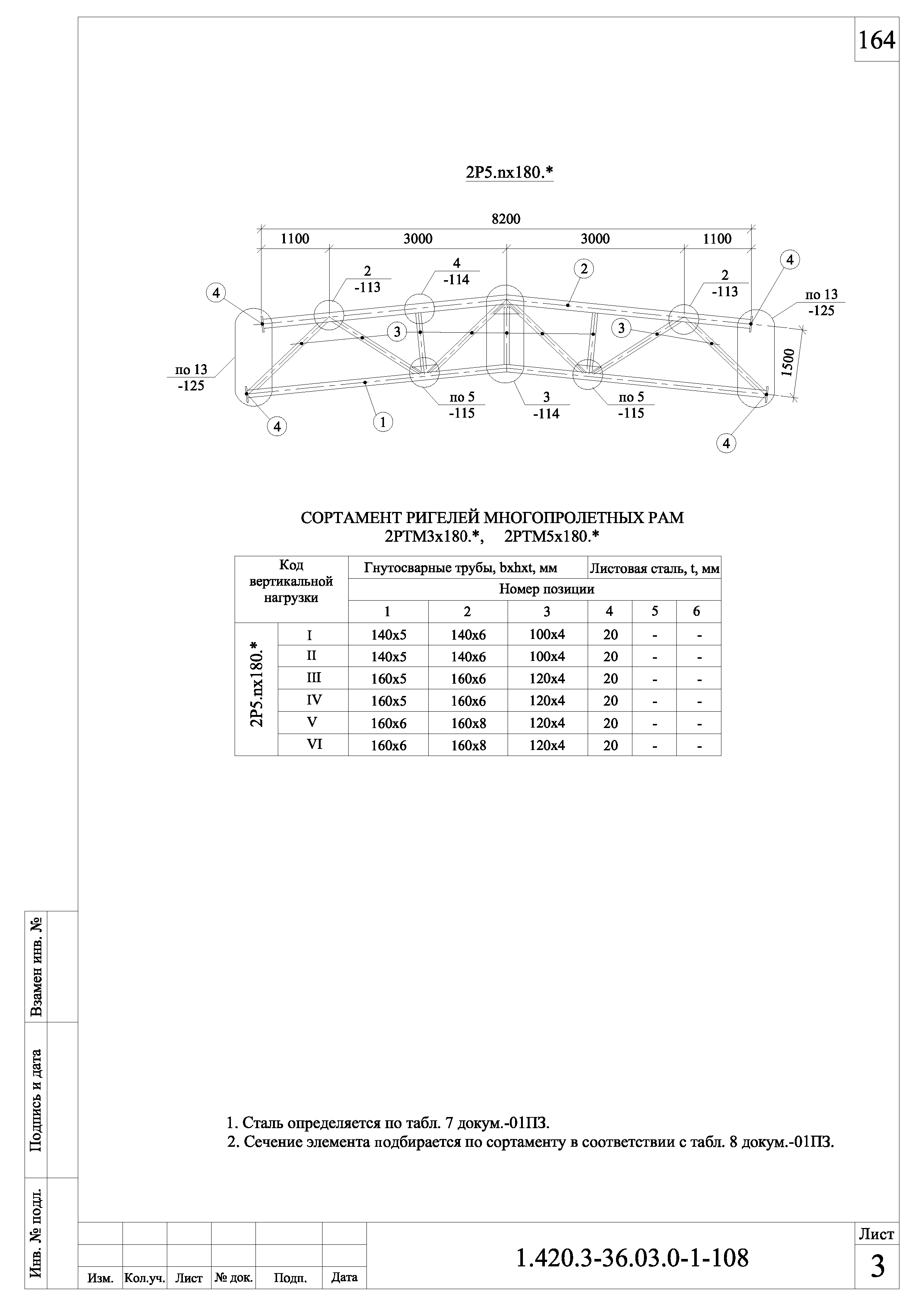 Серия 1.420.3-36.03