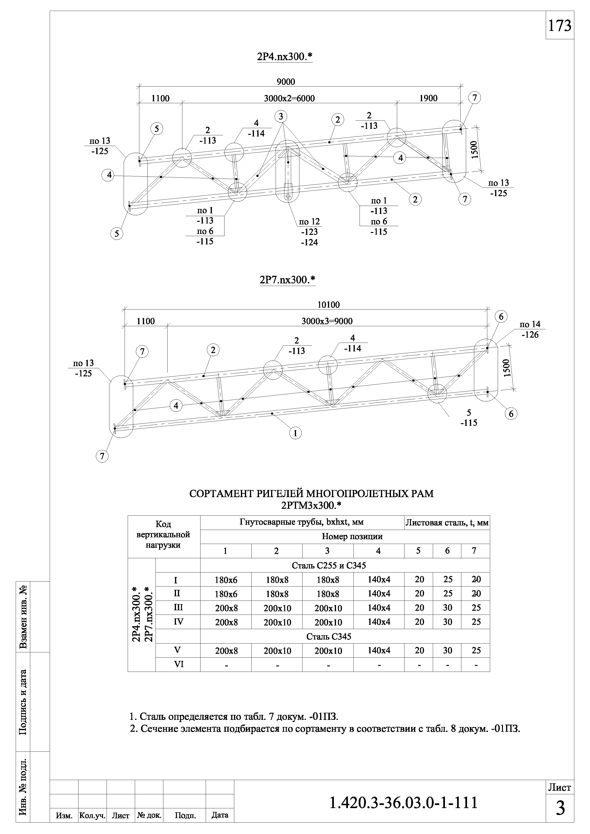Серия 1.420.3-36.03