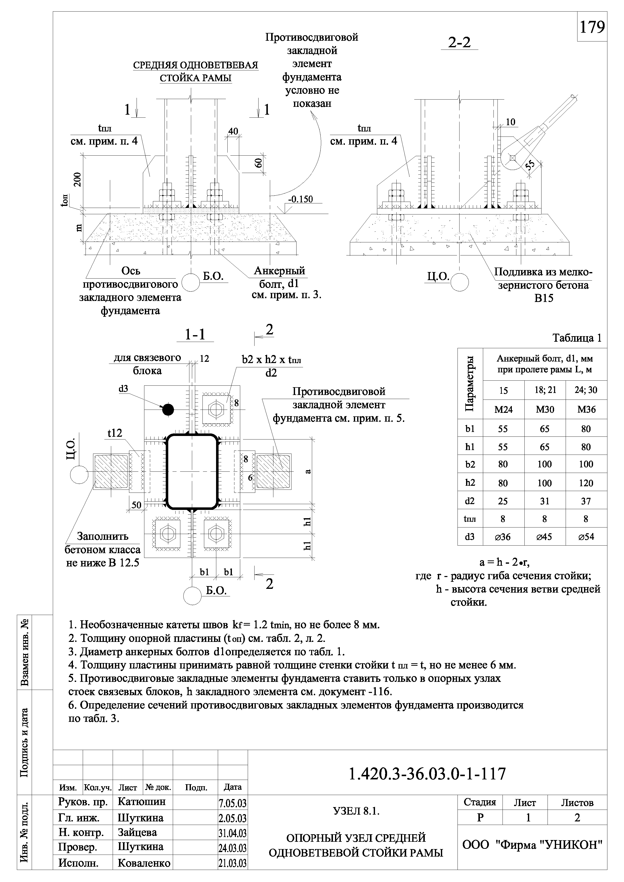 Серия 1.420.3-36.03